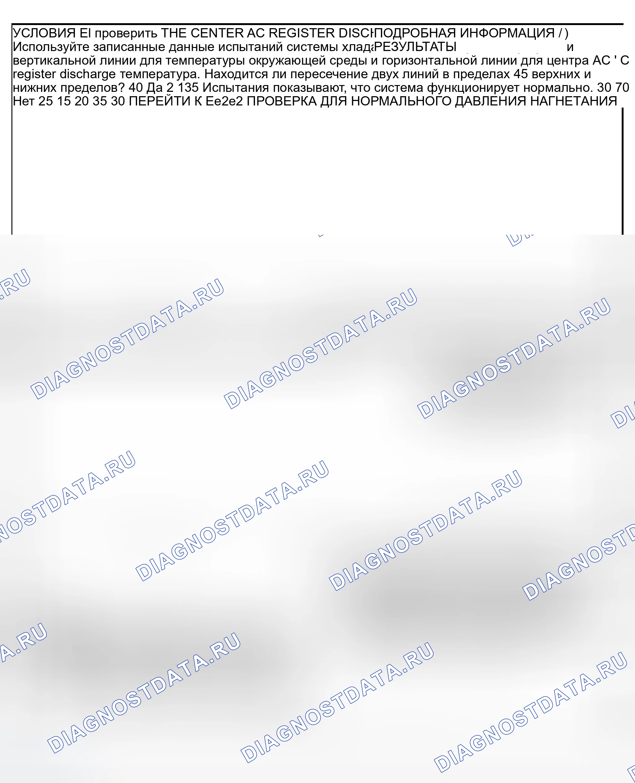 Рис. 110. Ford Explorer Sport Trac I