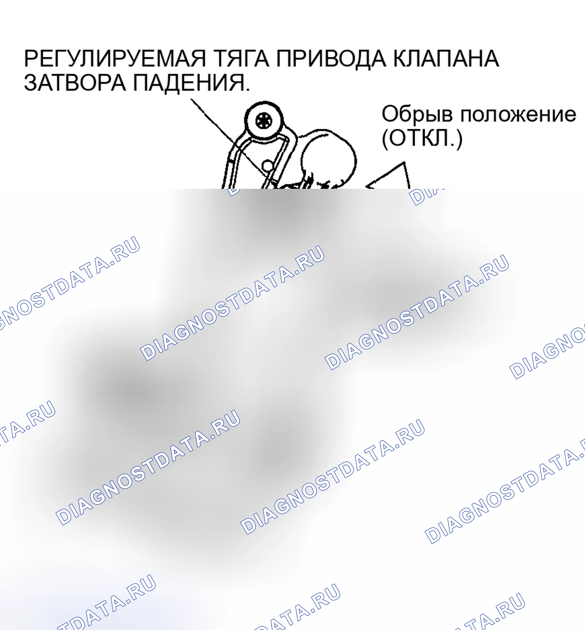 Рис. 553. Honda CR-V III рестайлинг