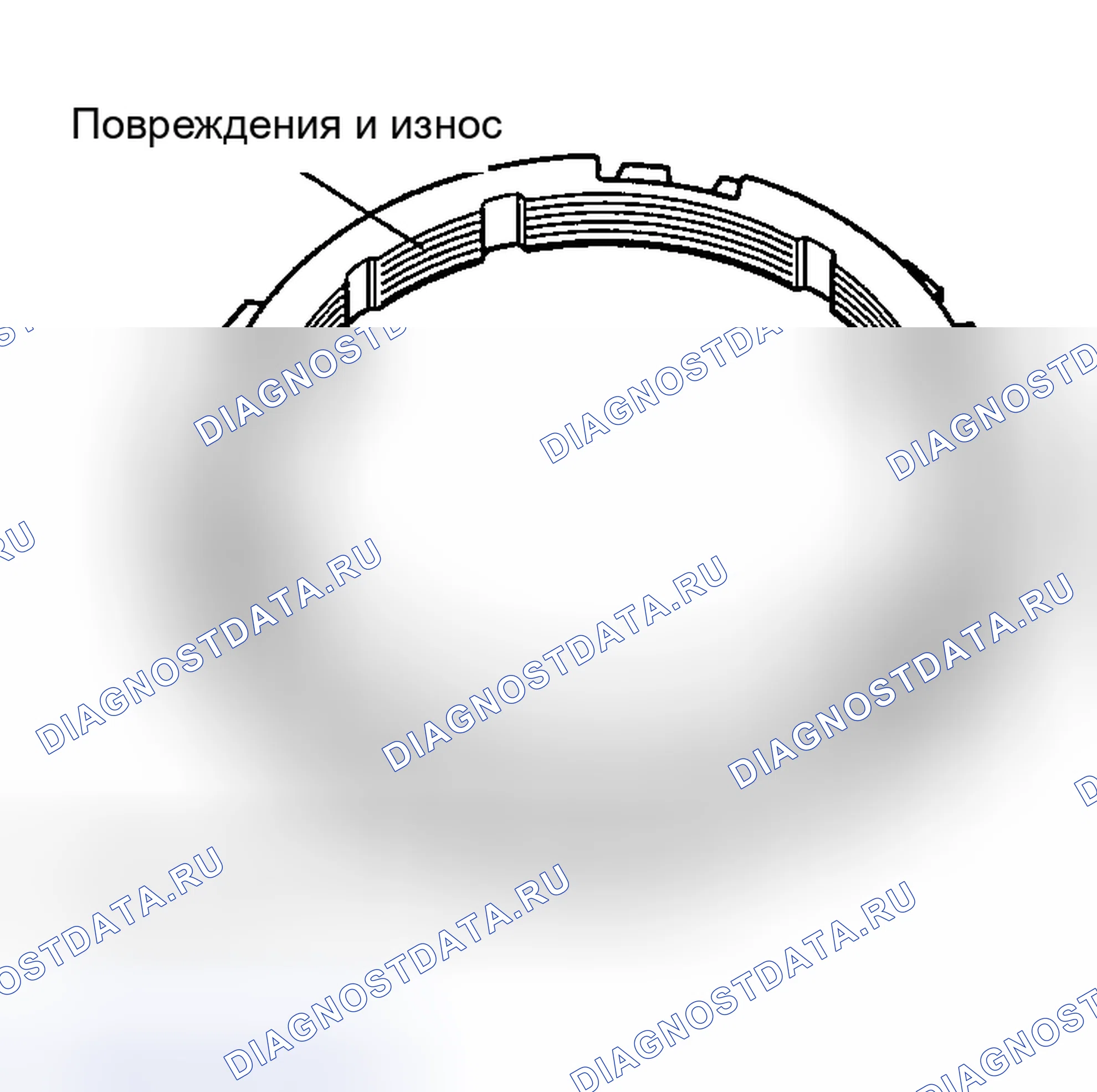 Рис. 83: КОЛЬЦО СИНХРОНИЗАТОРА. Kia Spectra I рестайлинг 2