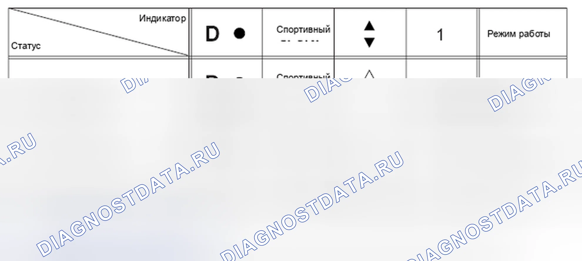 Рис. 52: УПРАВЛЕНИЕ ОСВЕЩЕНИЕМ РАЗЛИЧНЫХ ИНДИКАТОРОВ. Subaru Forester SJ
