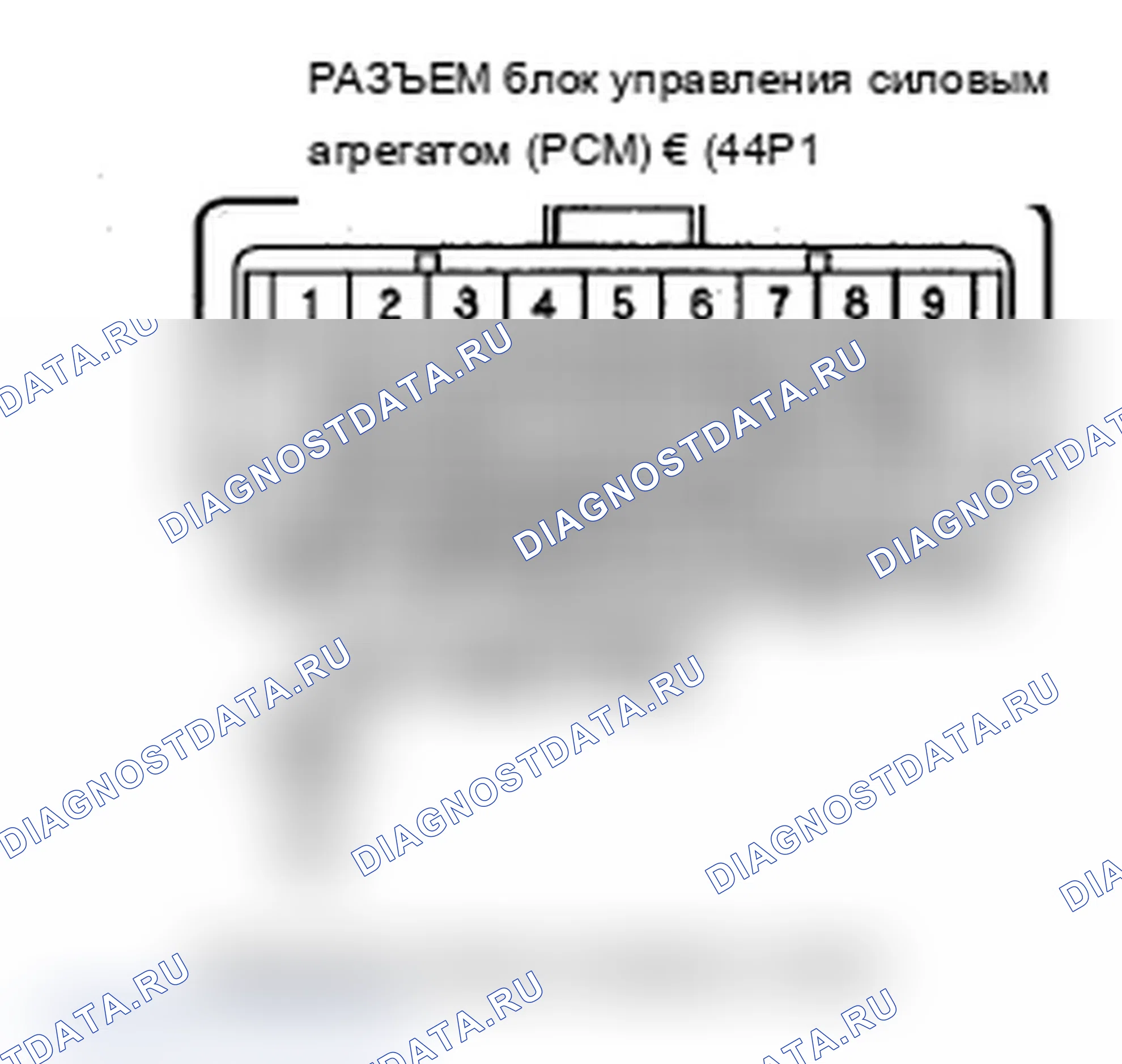 Рис. 260. Acura RDX I рестайлинг