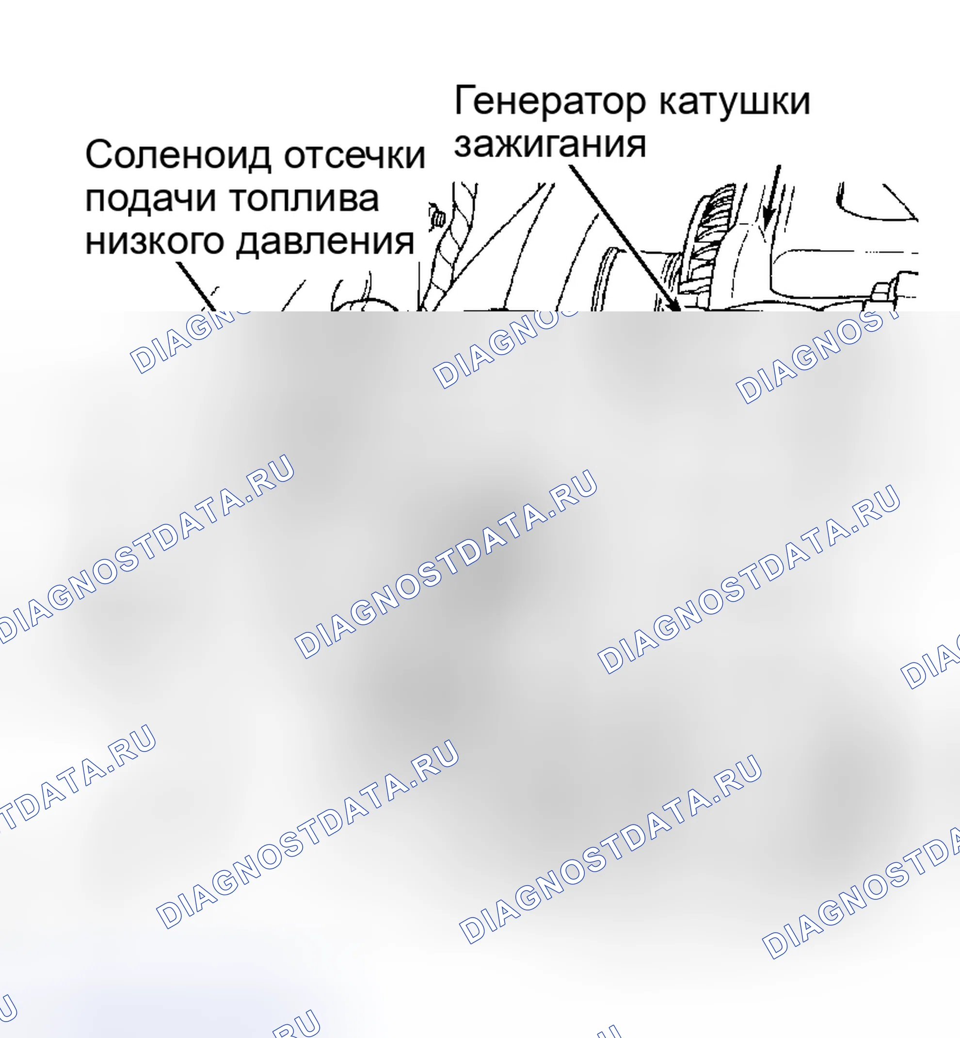 Рис. 152. Hyundai Veloster I