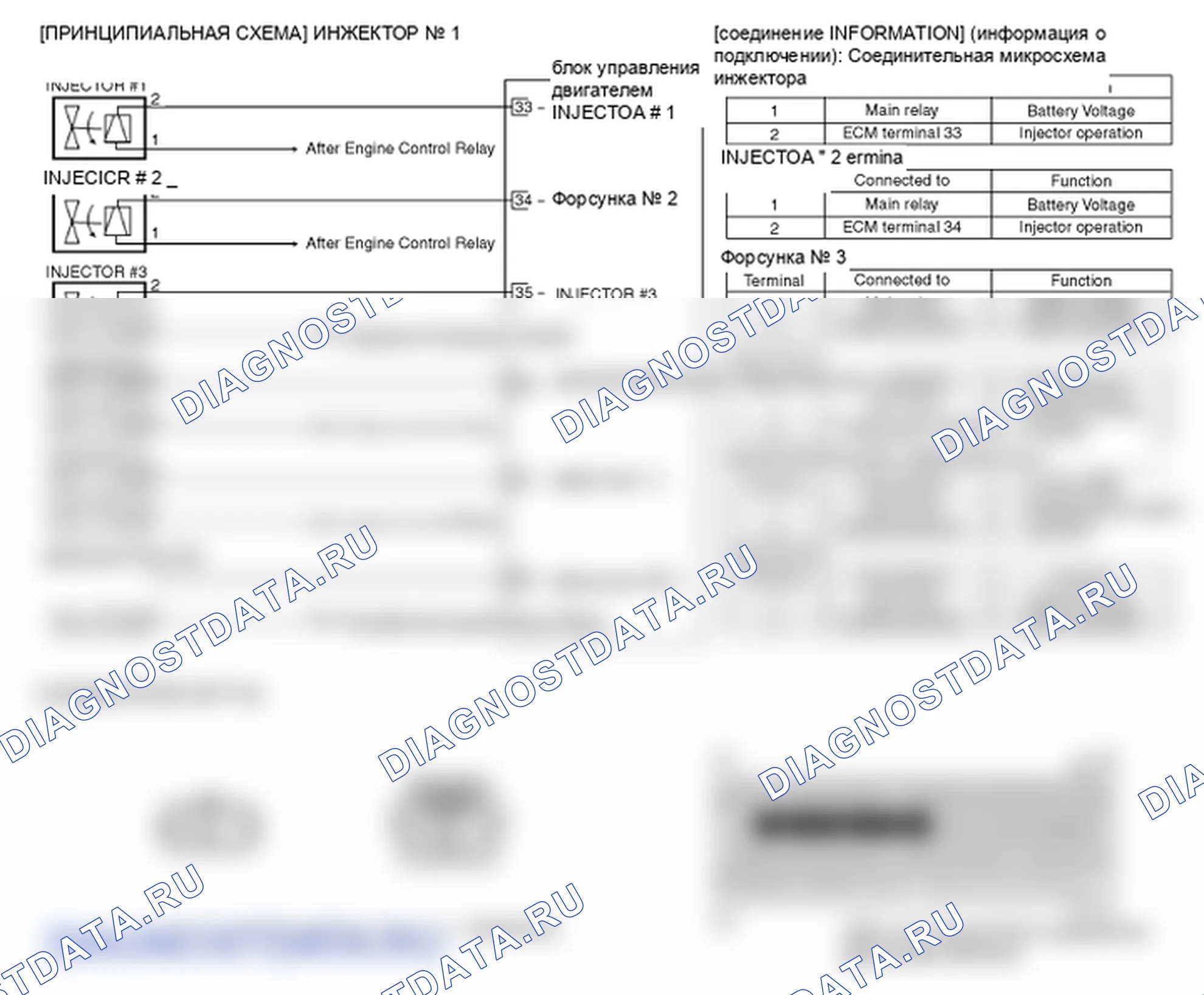 Фрагмент электросхемы: P0277. Kia Sportage KM
