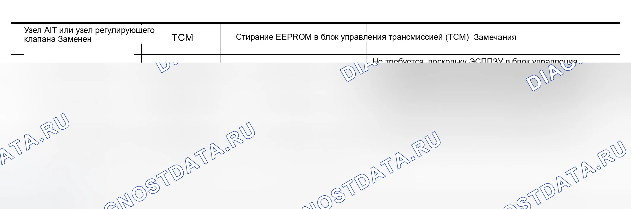 Рис. 195: ШАБЛОНЫ СТИРАНИЯ EEPROM. Infiniti M45 II