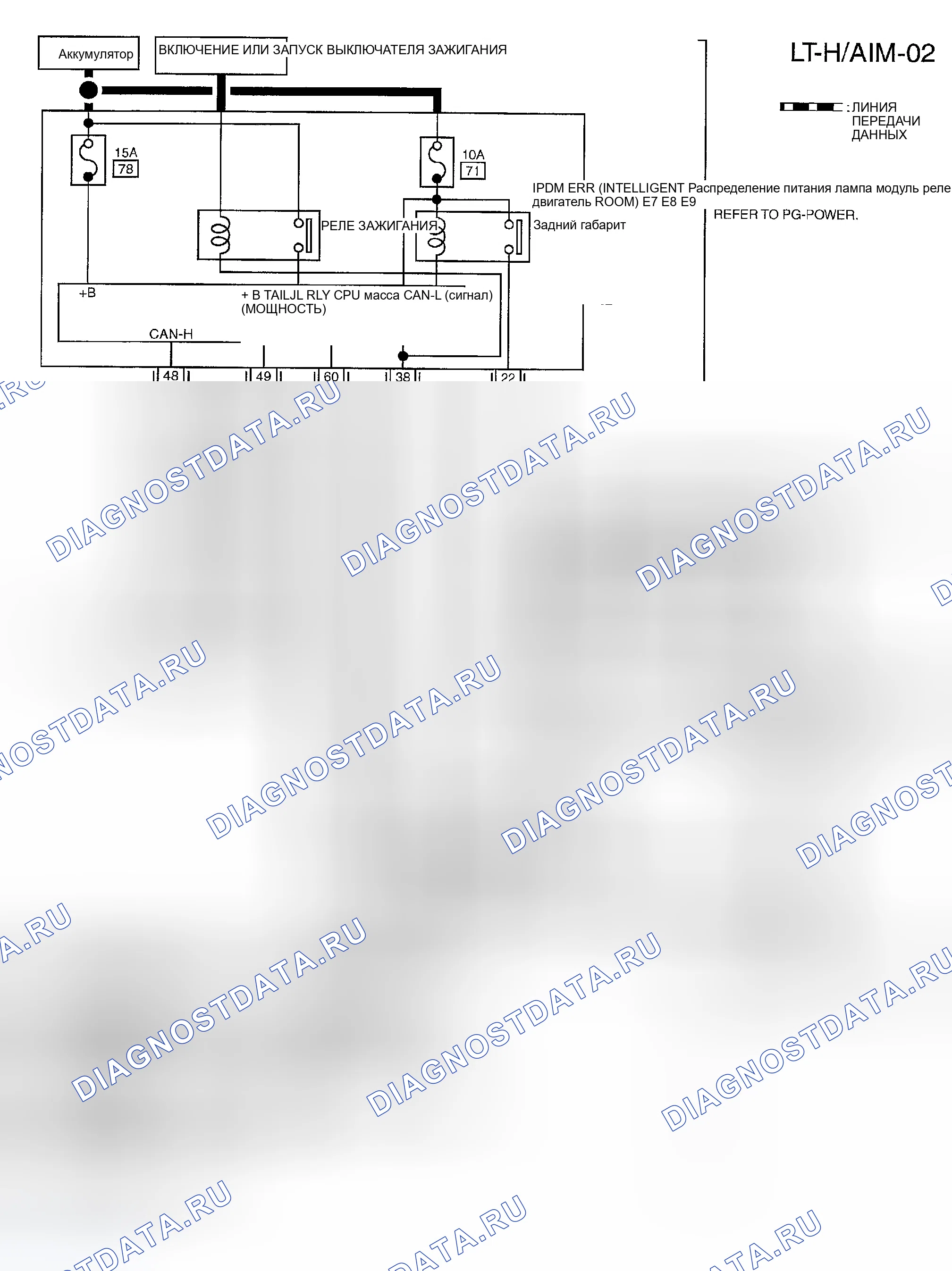 Рис. 4. Infiniti FX45 I