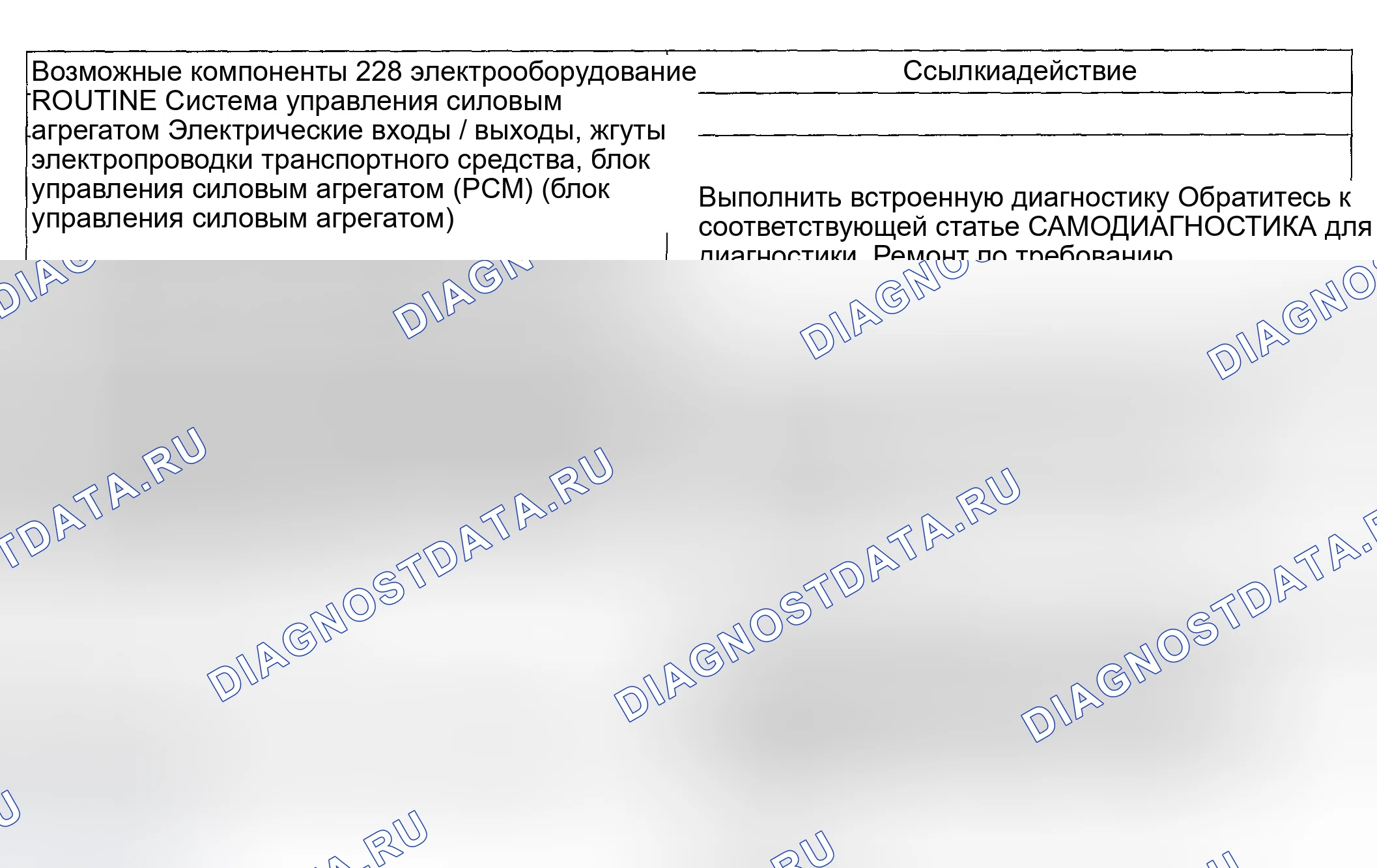 Рис. 1087: Диагностическая программа 228 / 328 - проблемы со сменой: только мягкий / скользящий 3-4 (автоматический). Ford Pickup F250 Super Duty I
