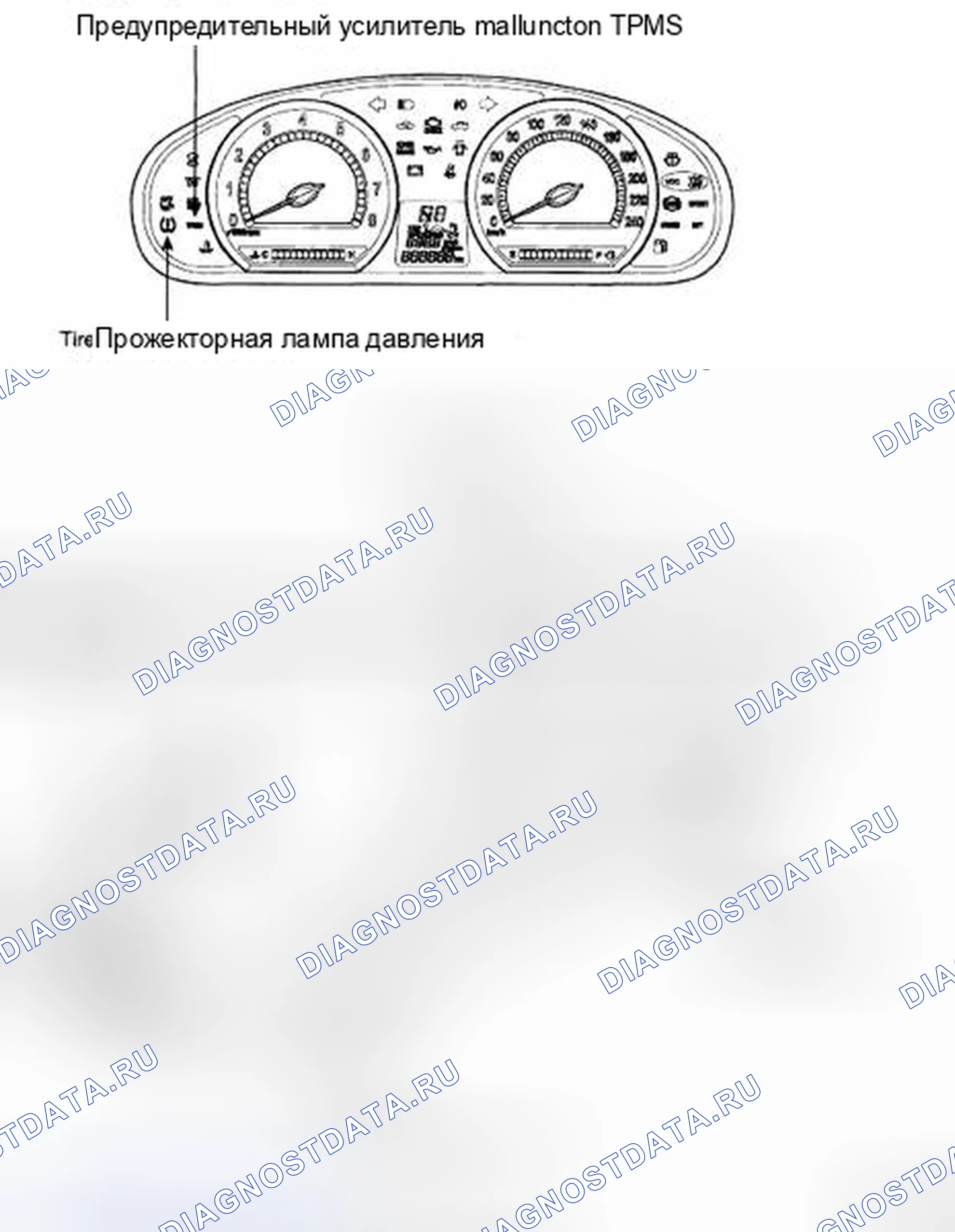 Рис. 15: КОМПОНЕНТЫ. Kia Magentis II