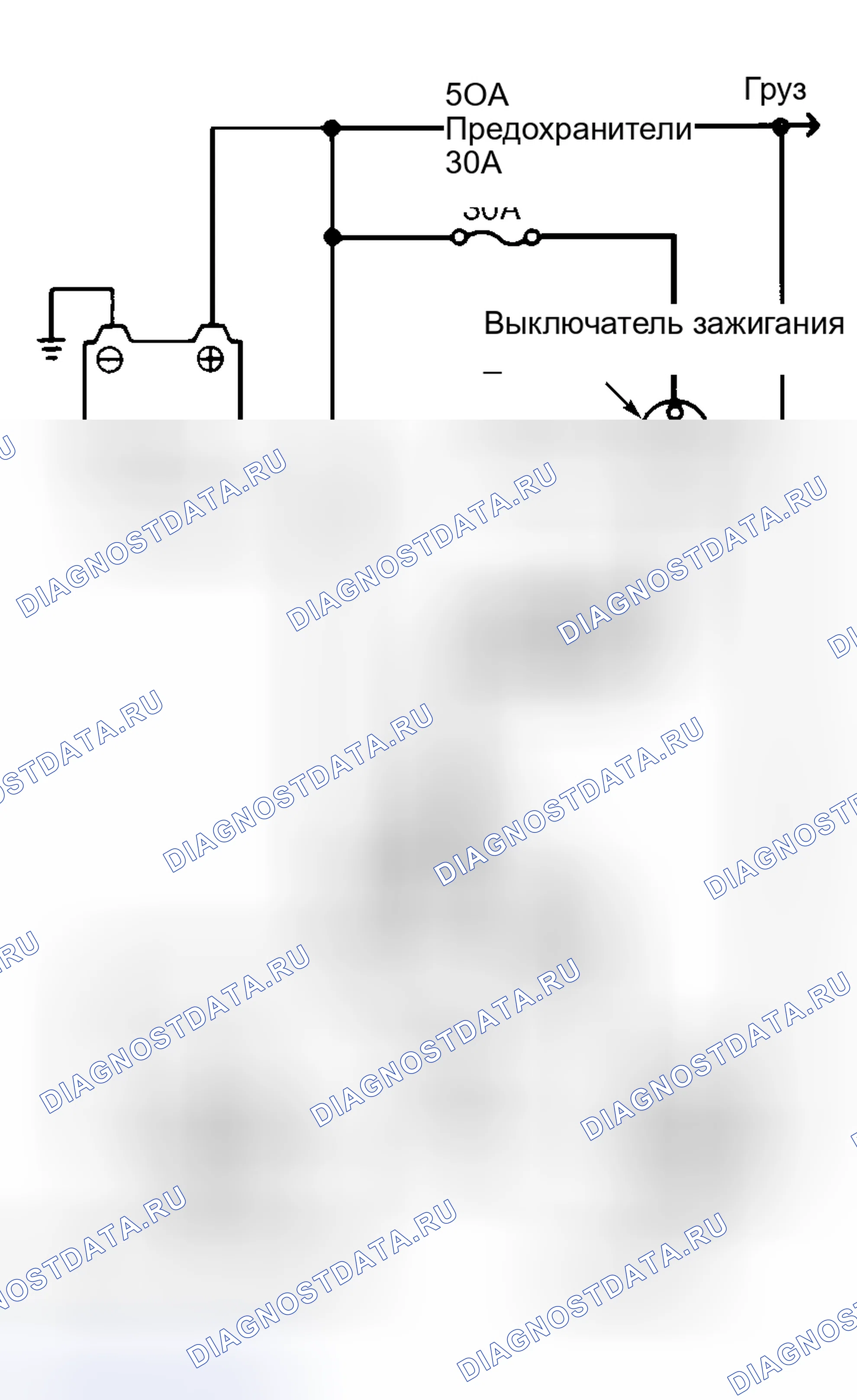 Рис. 6. Hyundai Elantra II рестайлинг