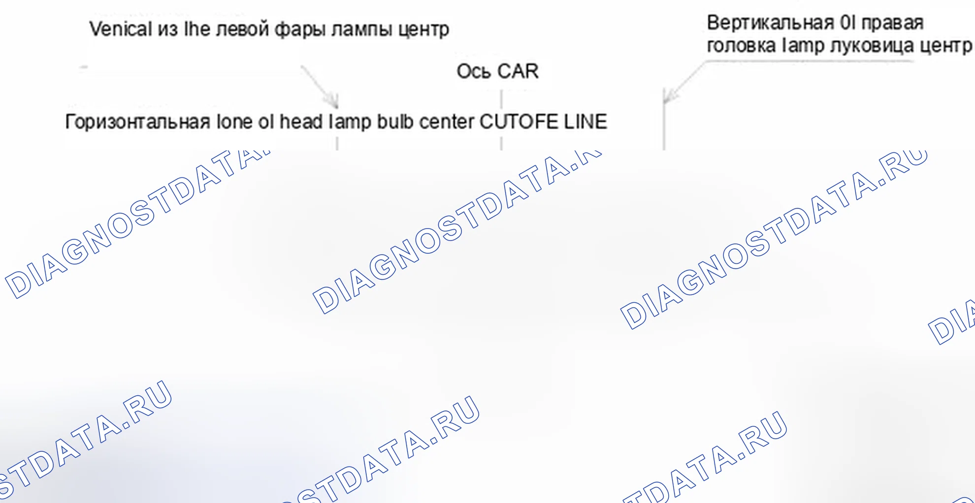 Рис. 44. Geely SC7 I