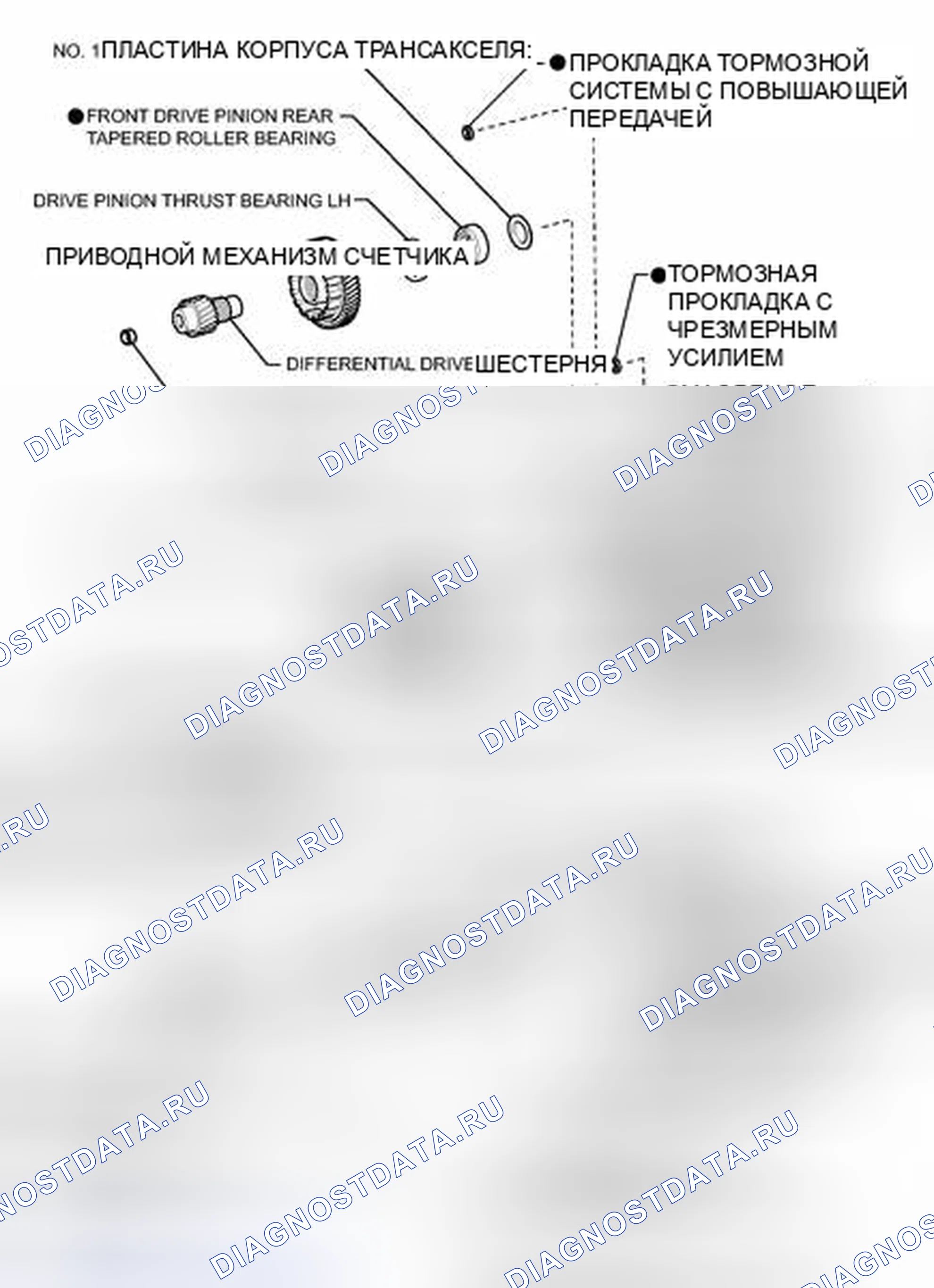 Рис. 155: ИЛЛЮСТРАЦИЯ. Toyota Corolla X рестайлинг