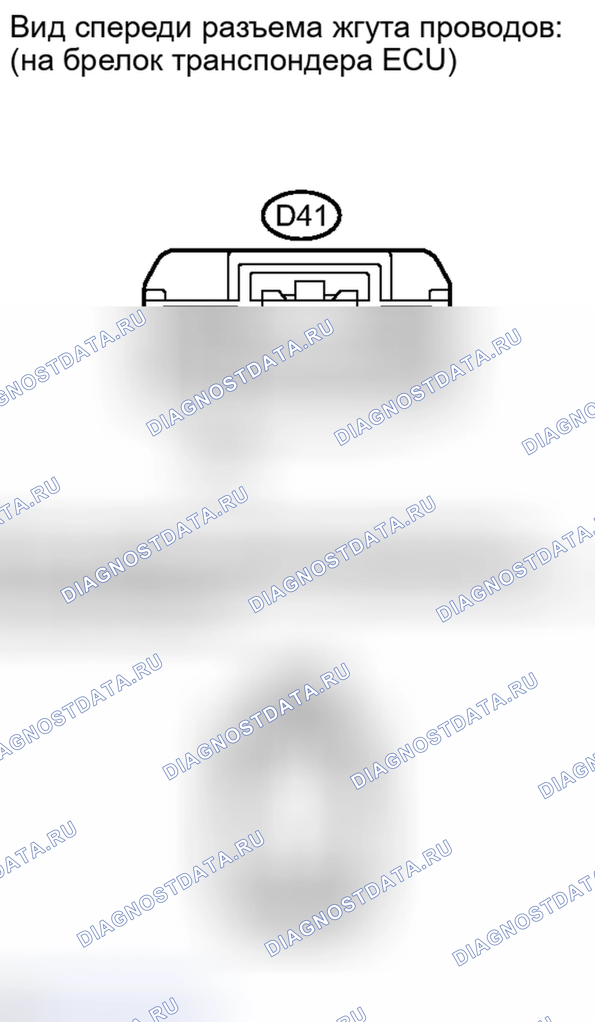 Рис. 322. Toyota Highlander II рестайлинг
