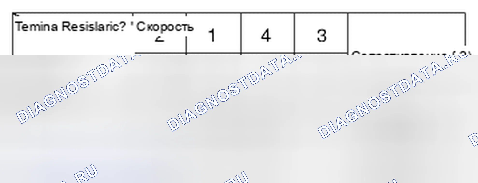 Рис. 70: Проверка автоматической системы кондиционирования. Kia Spectra I рестайлинг 2