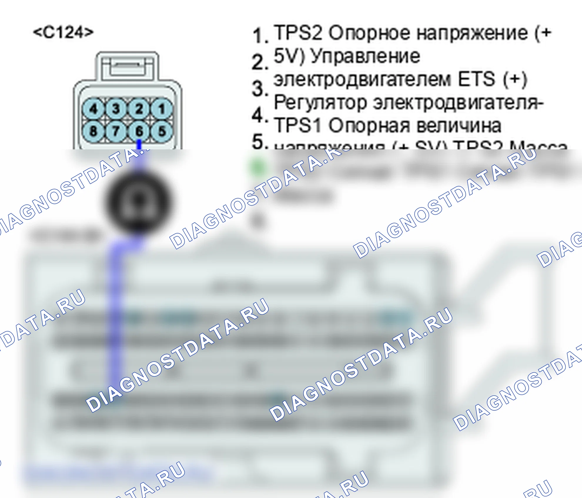 P0222: низкий уровень в цепи дроссельной заслонки/датчика положения педали/переключателя B. Kia Sorento BL