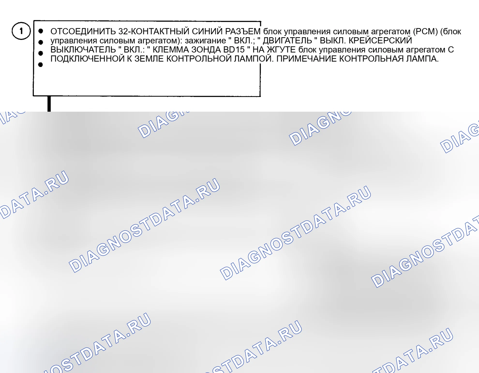 Рис. 218: Блок-схема расшифровка кода ошибки 71 (серии " C " и " K ") Неисправность переключателя " Set / Coast ". GMC Cab & Chassis C2500 