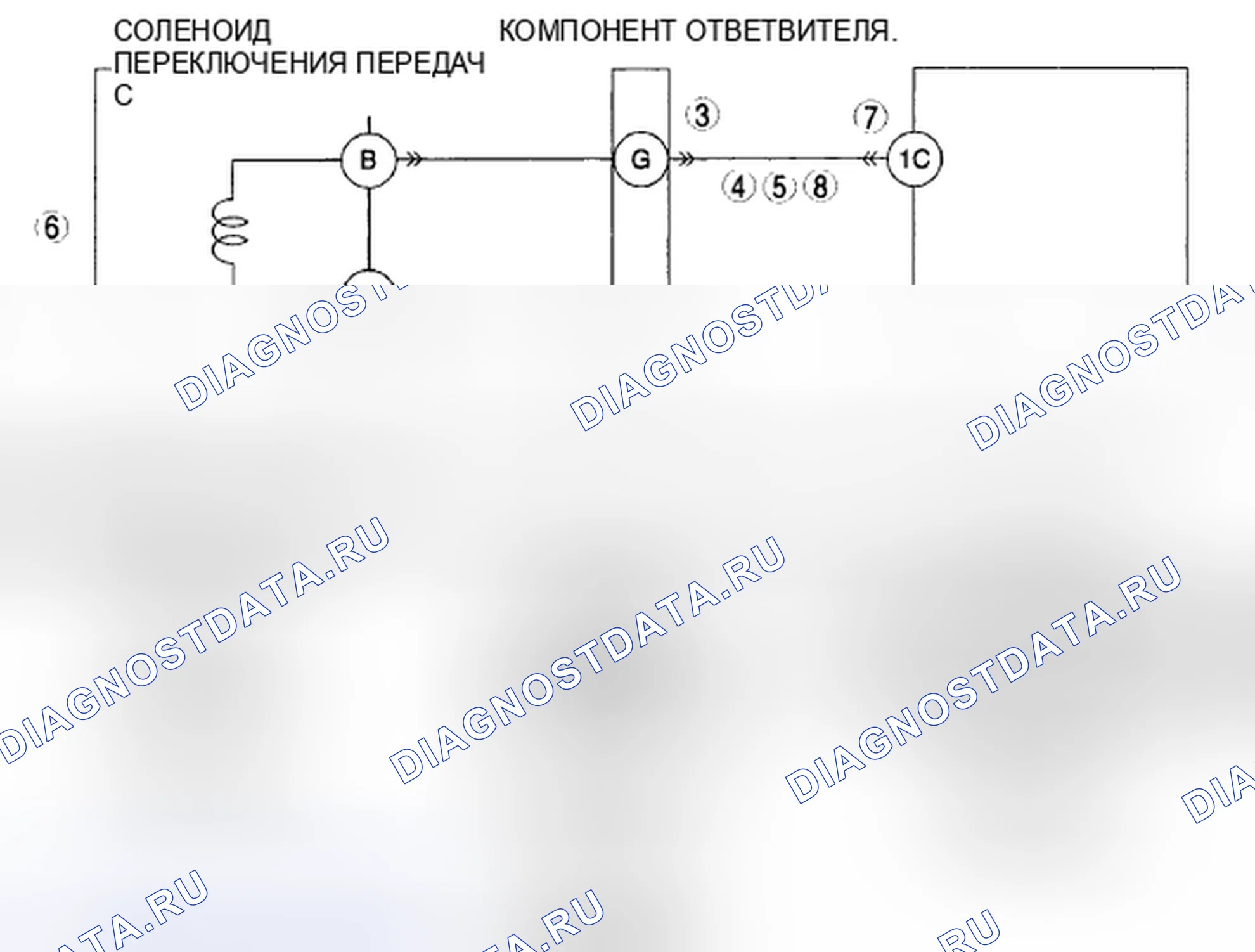 Рис. 641: расшифровка кода ошибки P0763:00 [хтагх1] FS5A-EL. Mazda 6 GH рестайлинг
