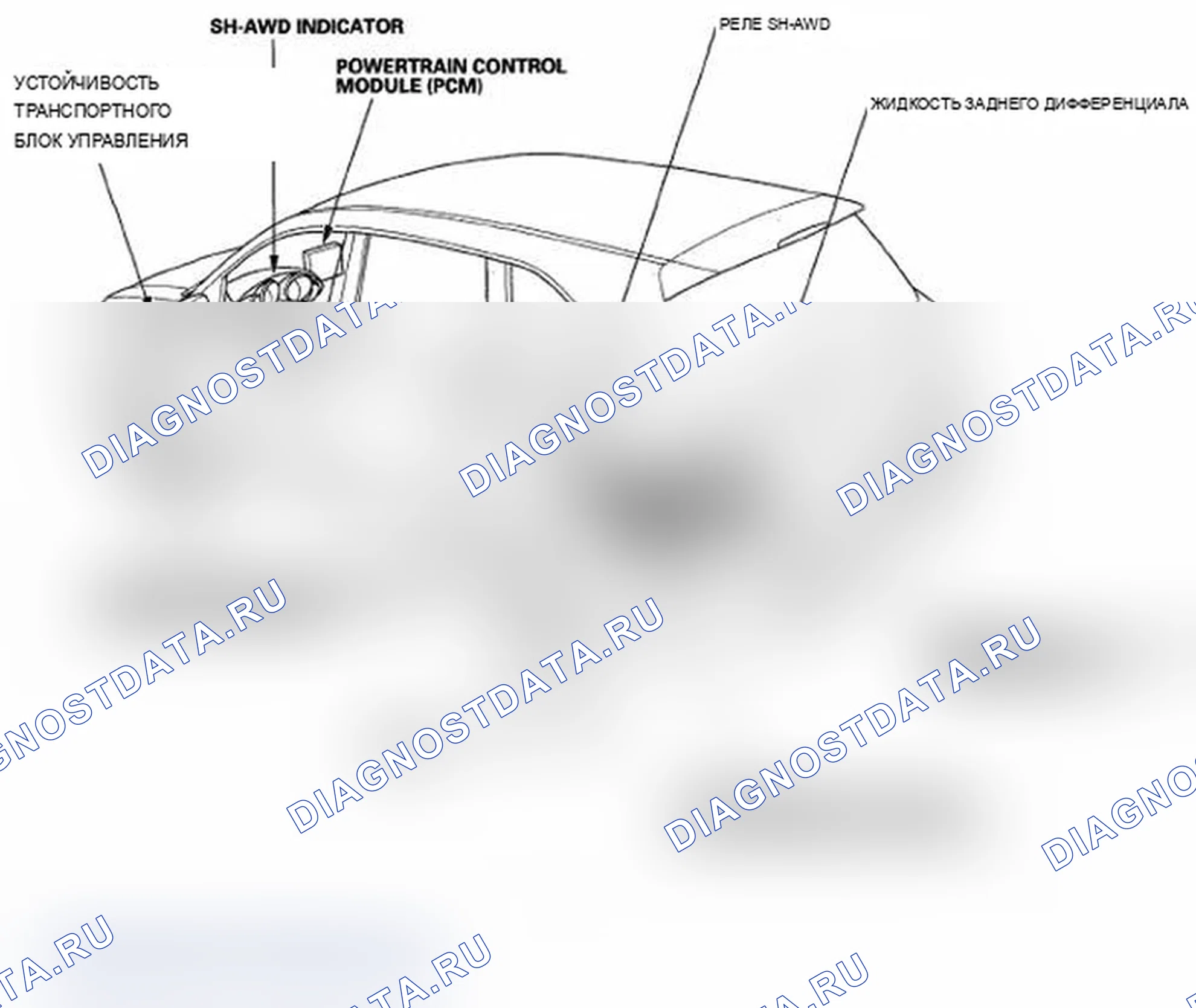 Рис. 2: Индекс расположения компонентов. Acura MDX II