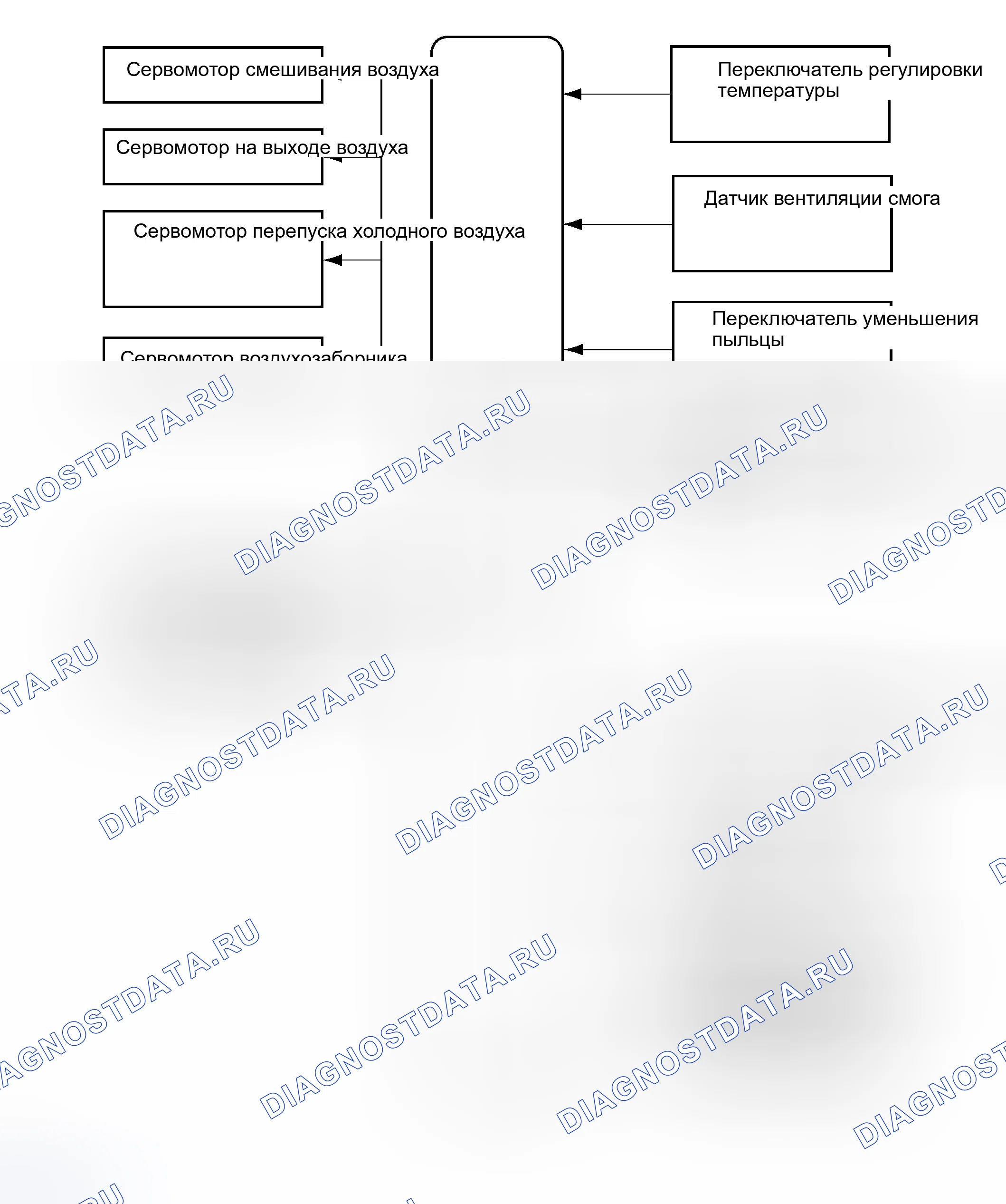 Рис. 290. Haval H8 I