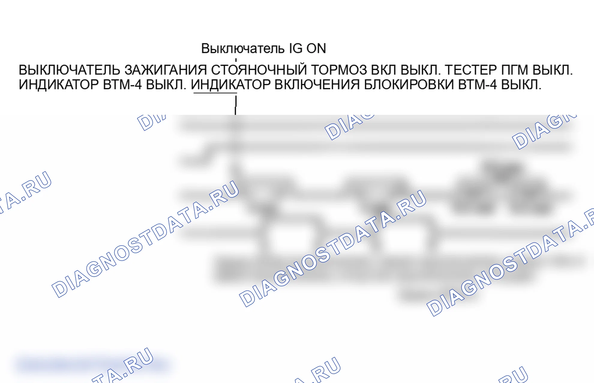 Рис. 75. Honda Ridgeline I