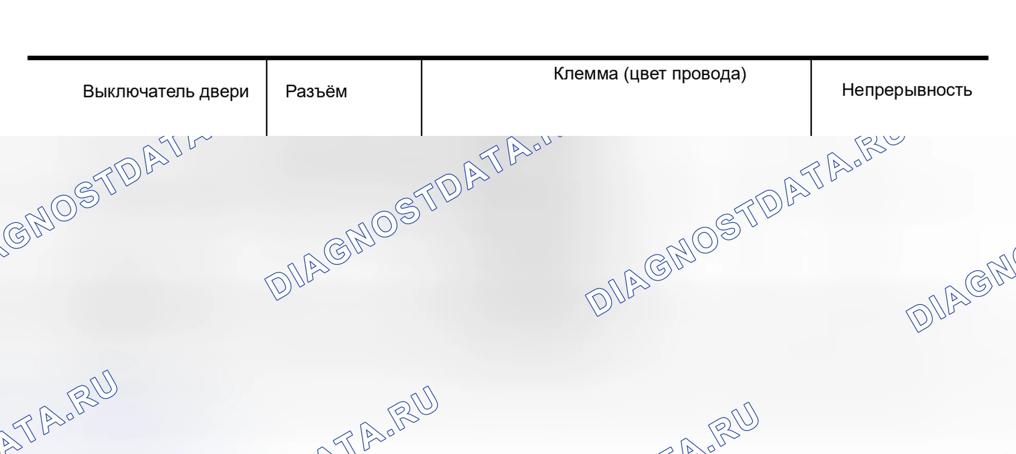 Рис. 530. Nissan Murano Z50