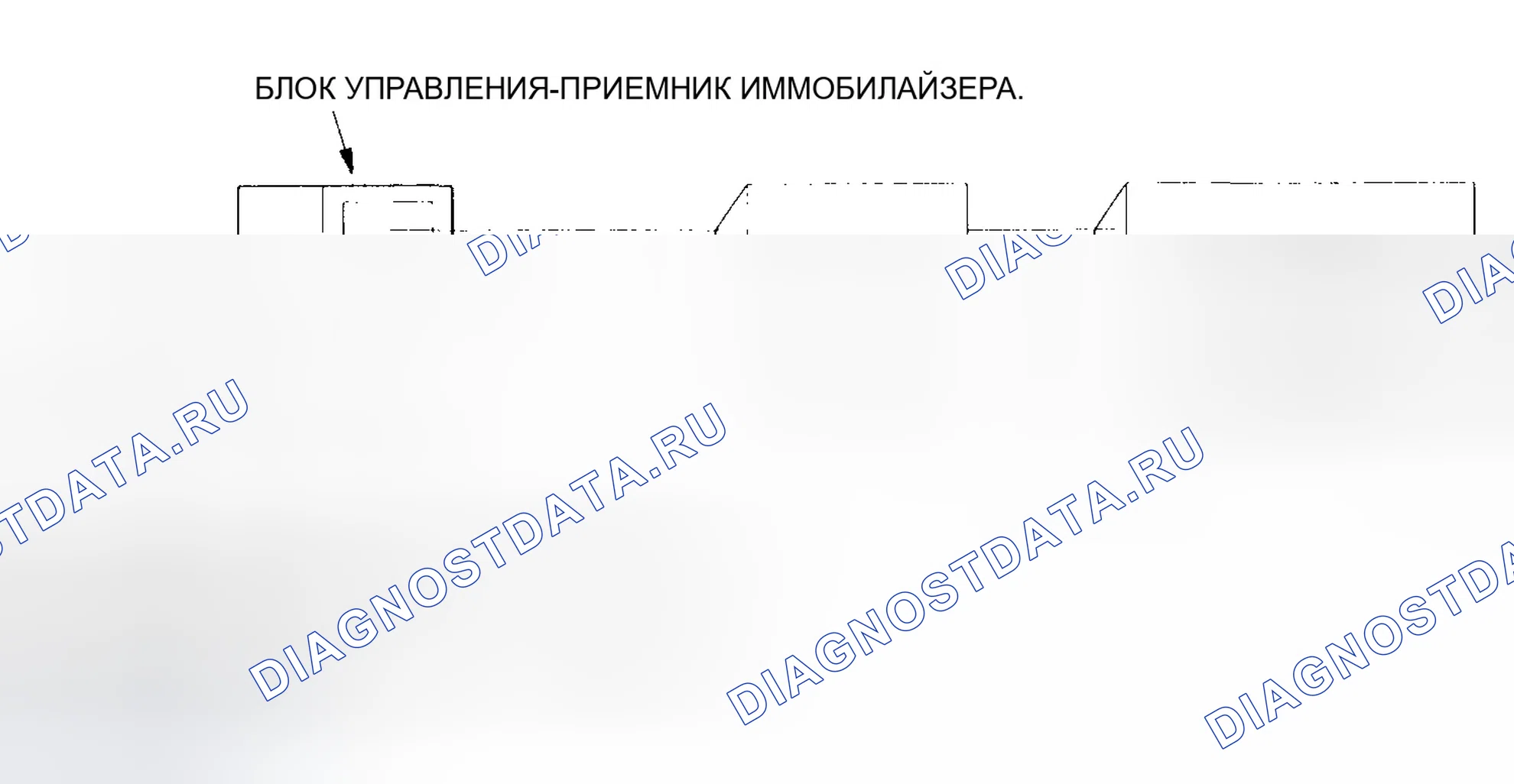 Рис. 68: Описание системы. Honda Pilot I