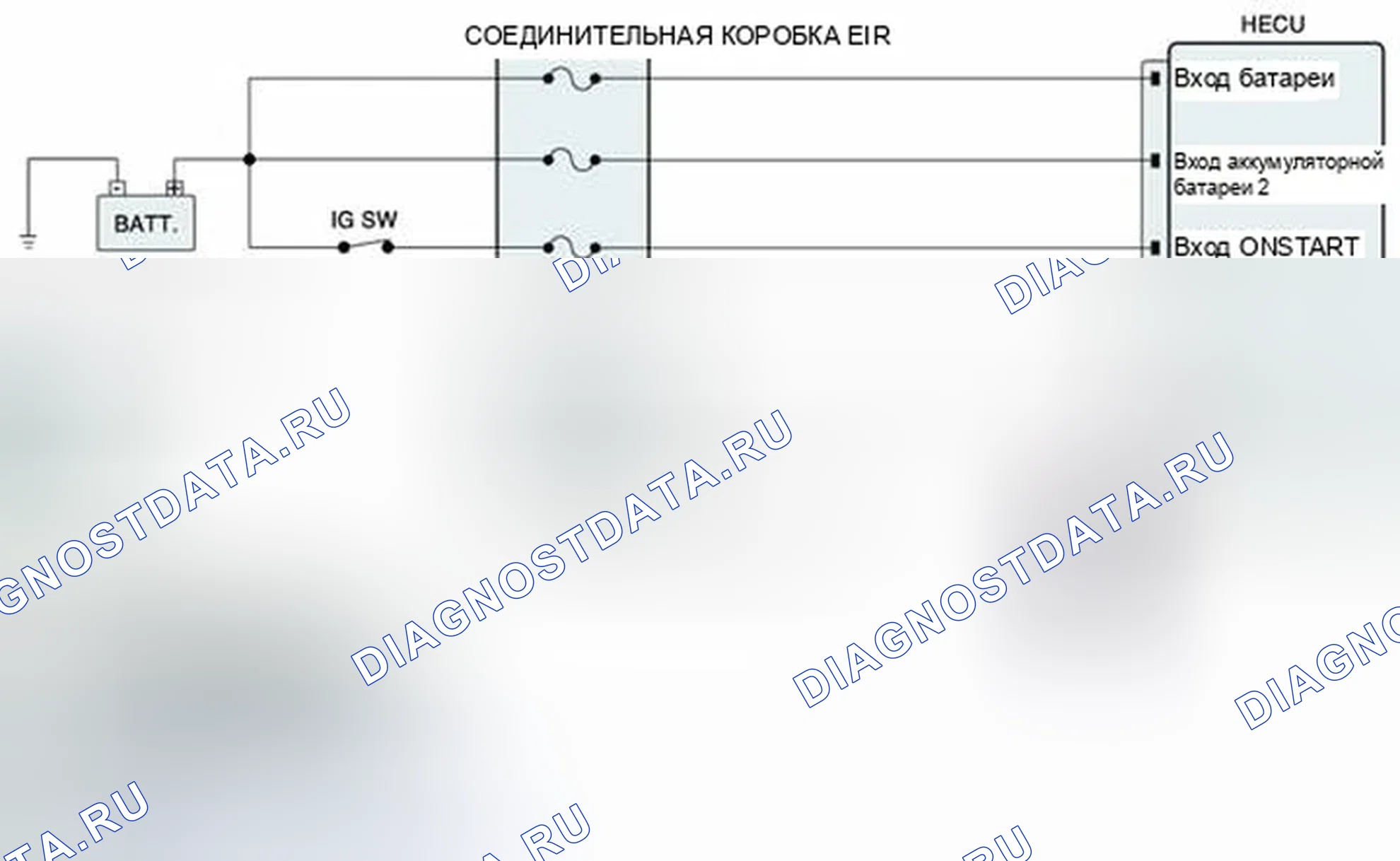 Рис. 111. Hyundai Elantra V