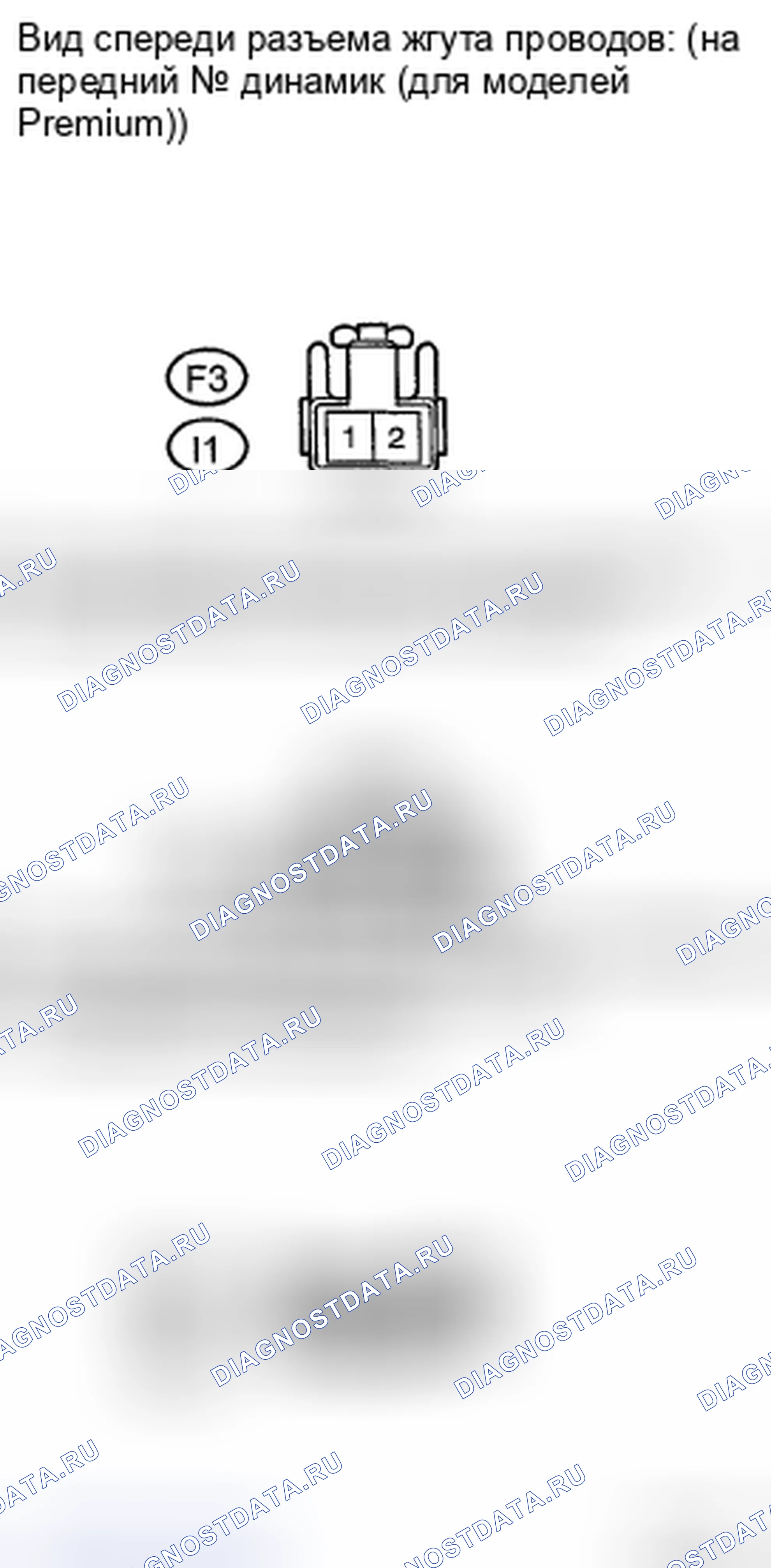 Рис. 11. Toyota Highlander II