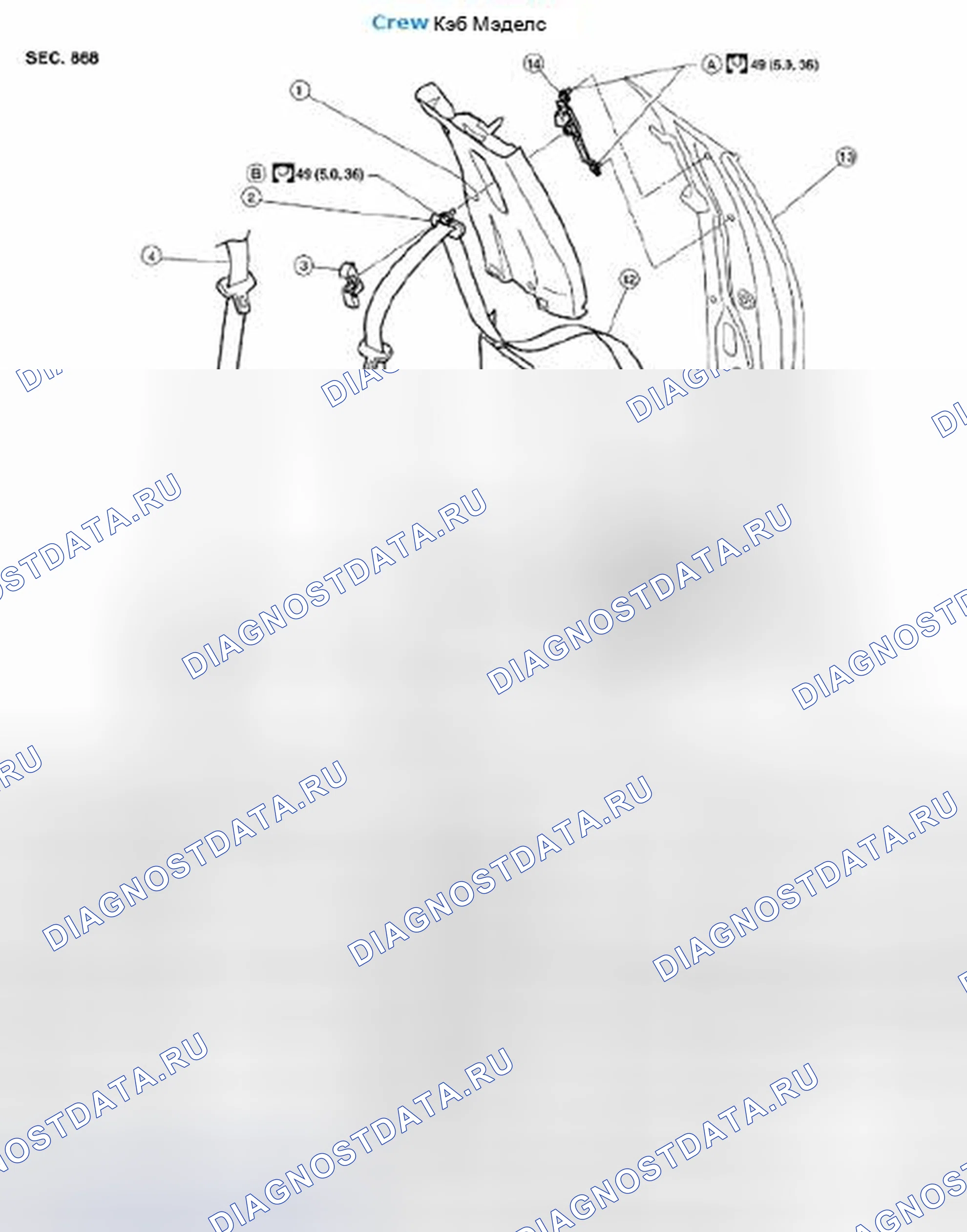 Рис. 6. Suzuki Equator I