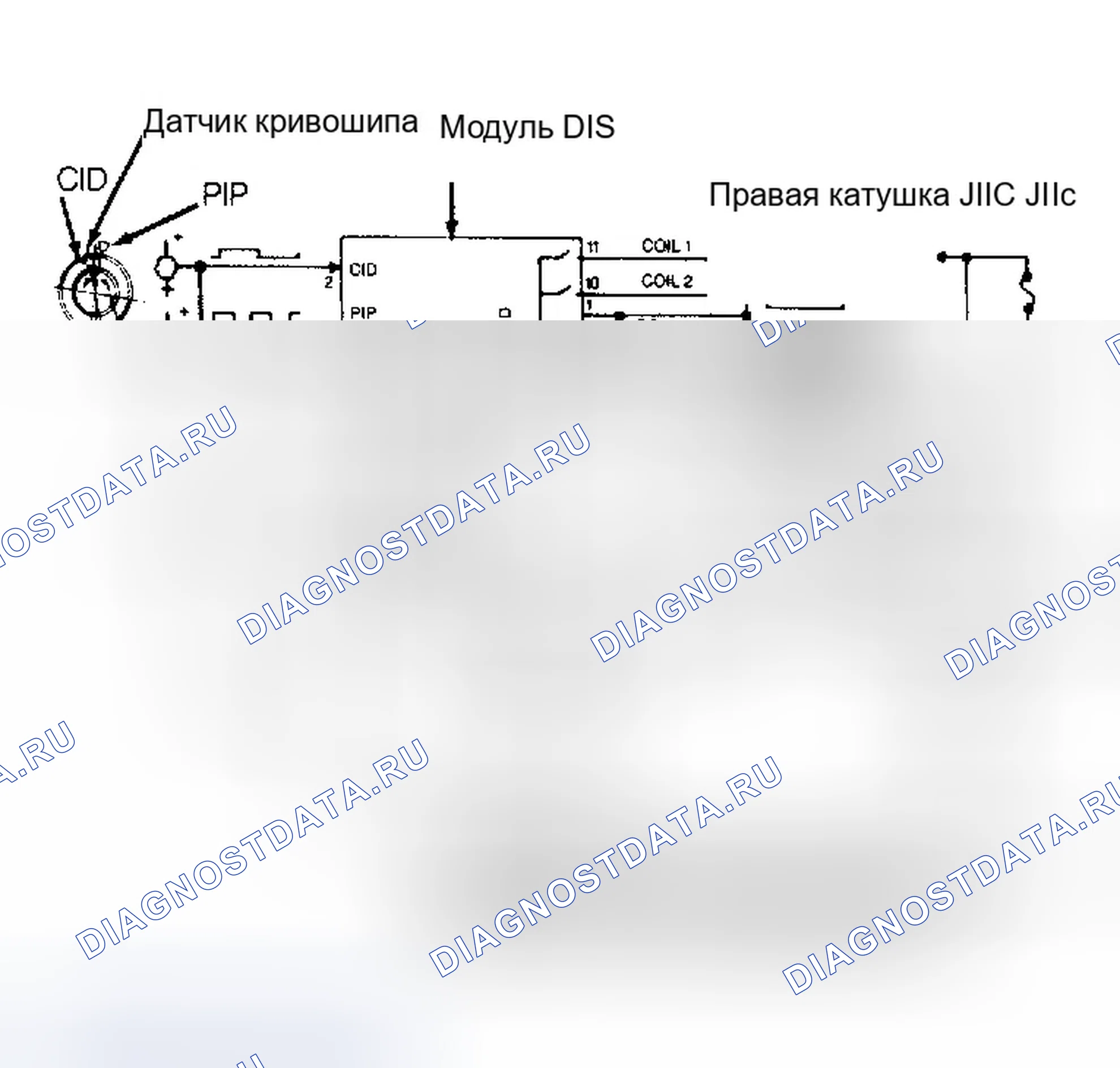 Рис. 3. Ford Thunderbird X