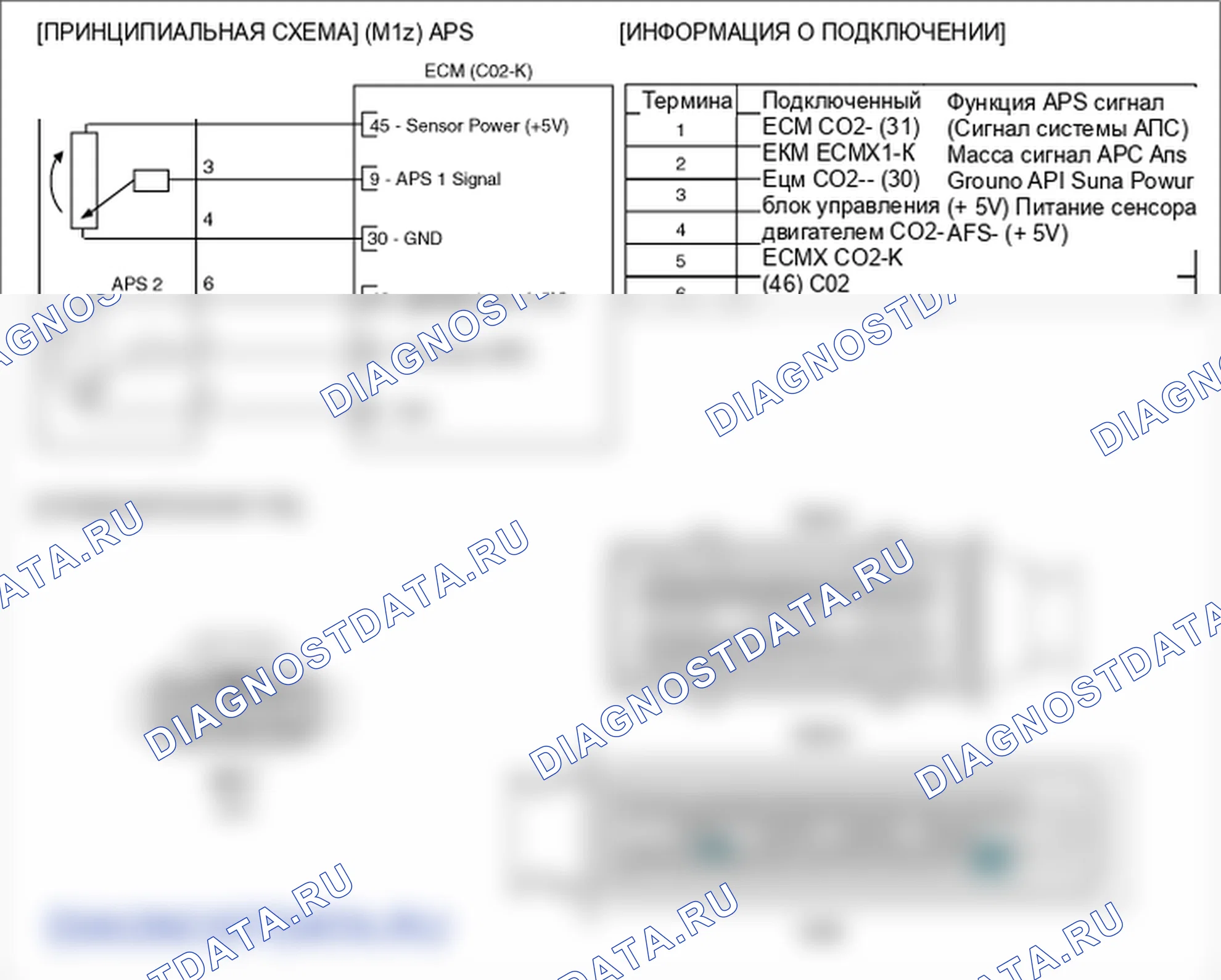 Фрагмент электросхемы: P0642. Kia Sorento BL