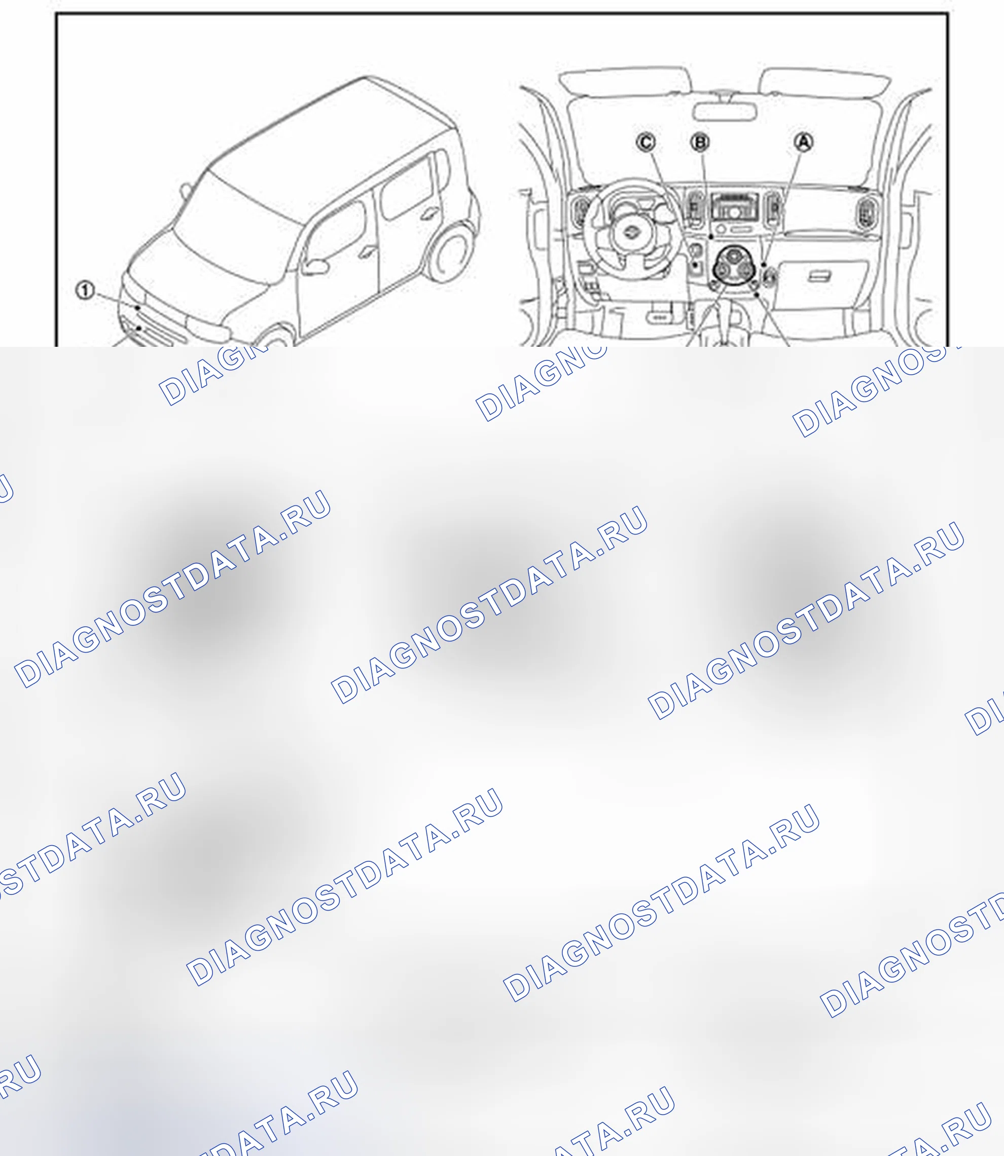 Рис. 33: Расположение компонентов. Nissan Cube III