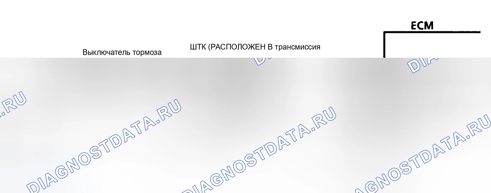 Рис. 241: ДИАГРАММА C-8B. ЭЛЕКТРИЧЕСКАЯ ДИАГНОСТИКА МУФТЫ 4T60 ГИДРОТРАНСФОРМАТОРА - 3.3L PFI A кузов. GMC Cab & Chassis K3500 