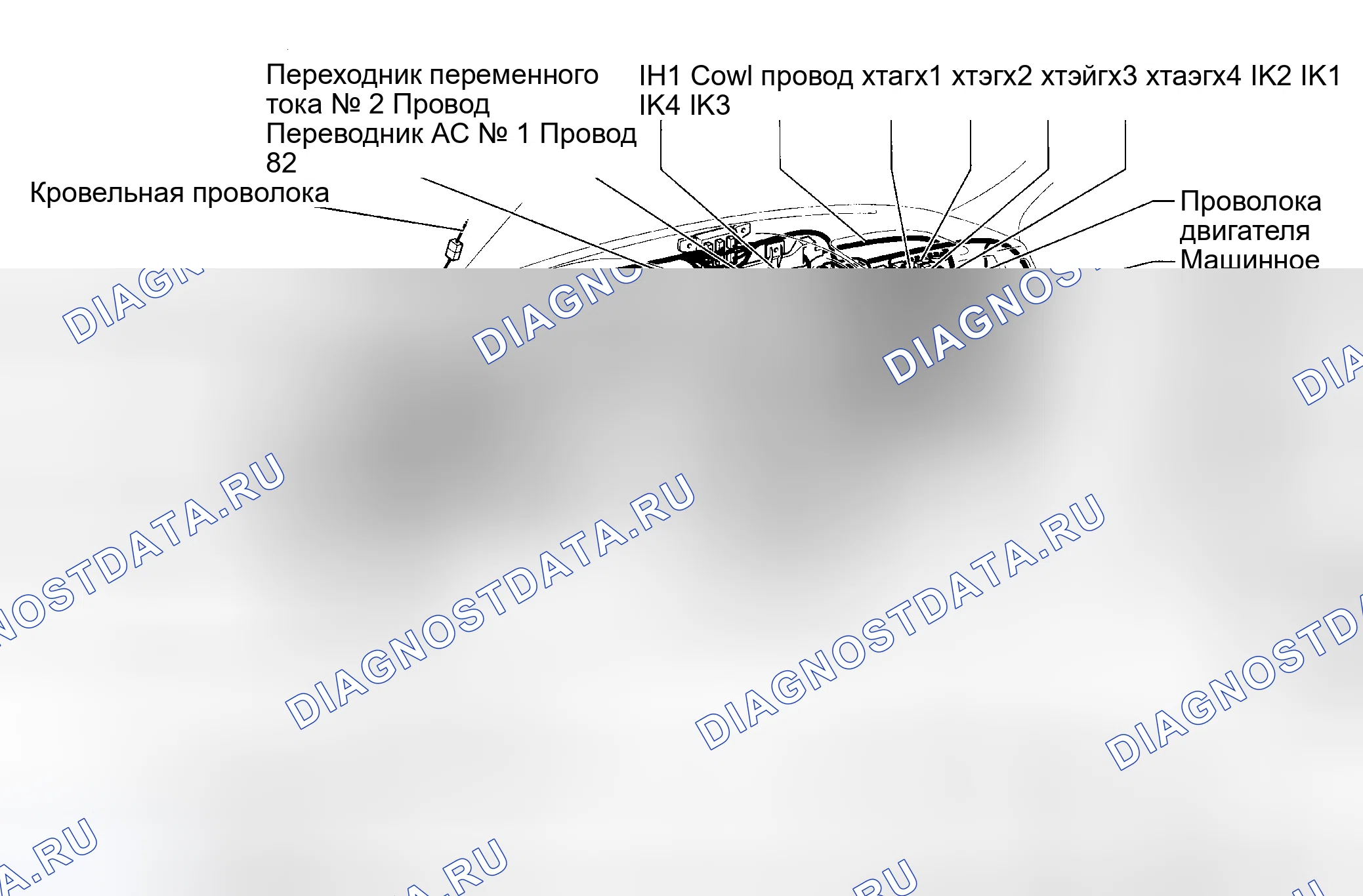 Рис. 21. Toyota Highlander I рестайлинг