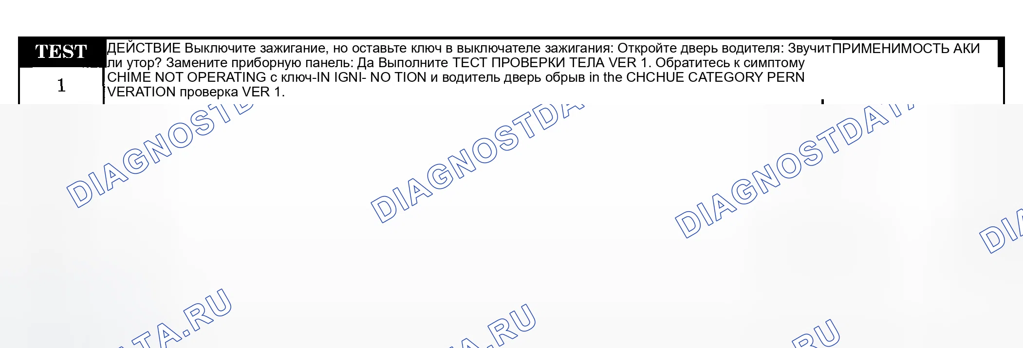 Рис. 397: Диагностическая процедура. Dodge Pickup R1500 