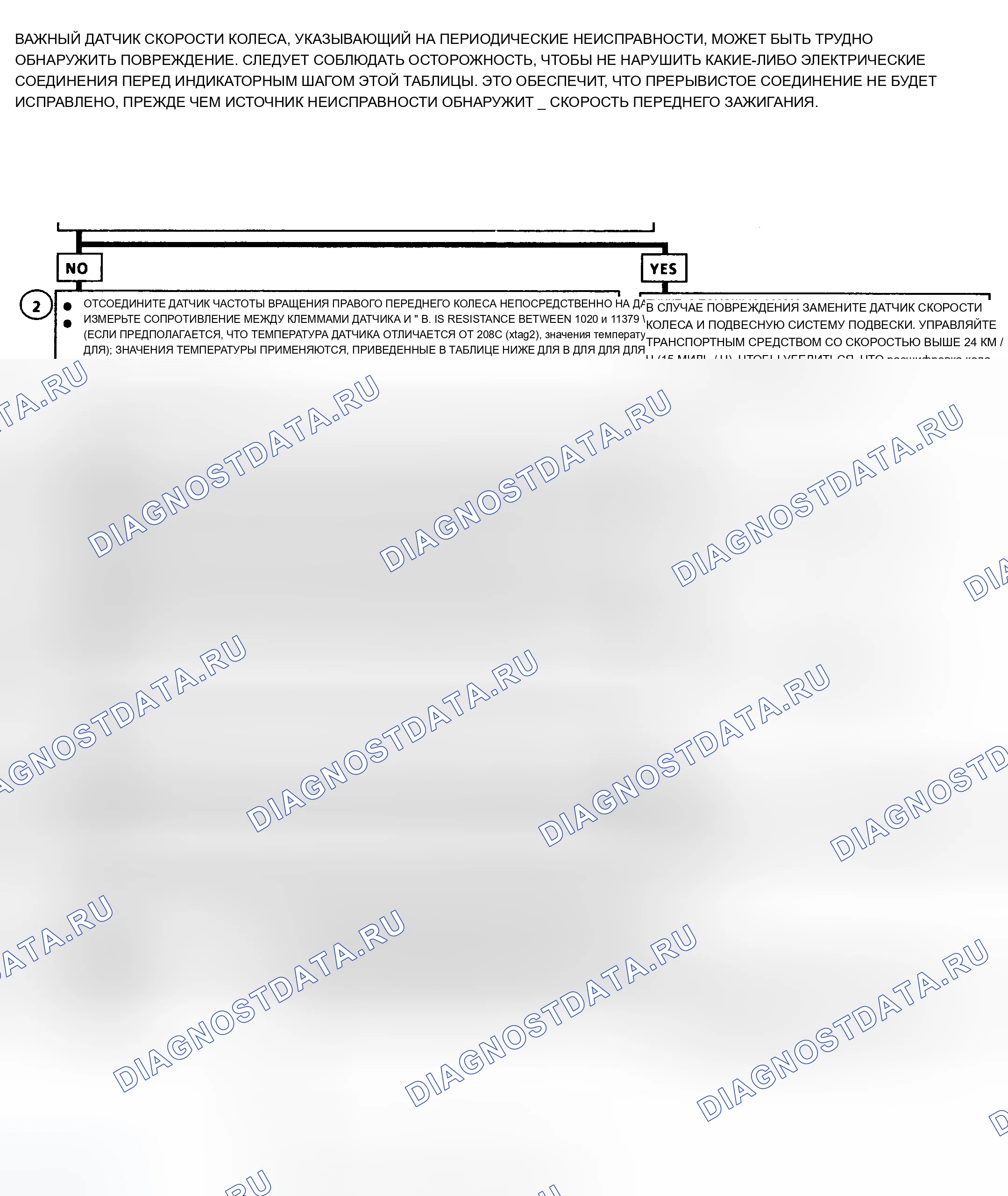 Рис. 26. Buick Century V
