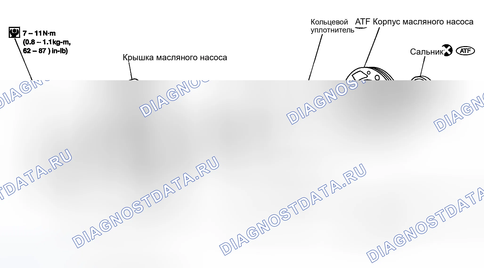 Рис. 243: Компоненты. Nissan Sentra B15