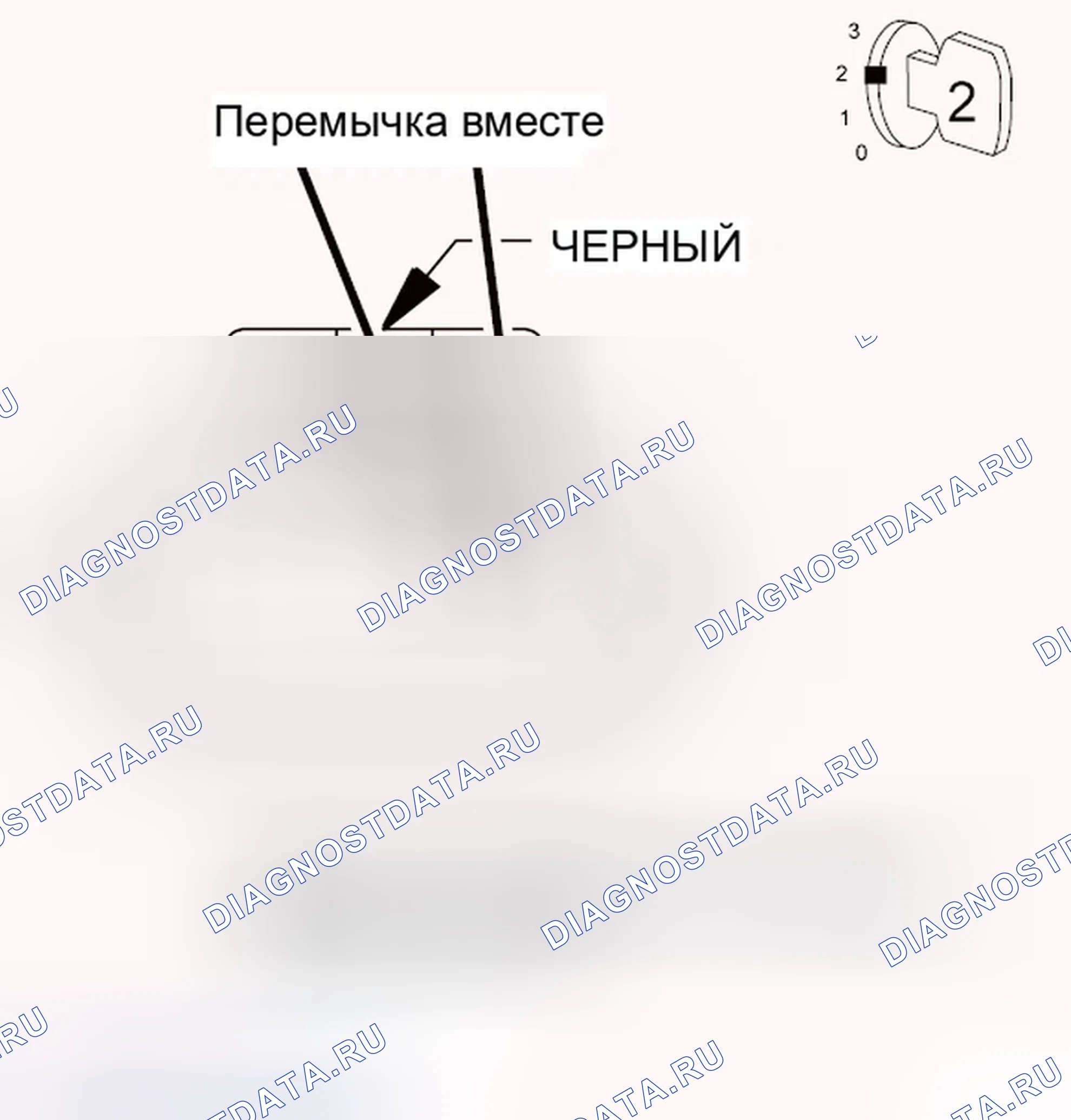 Рис. 602. Chrysler Town & Country V рестайлинг