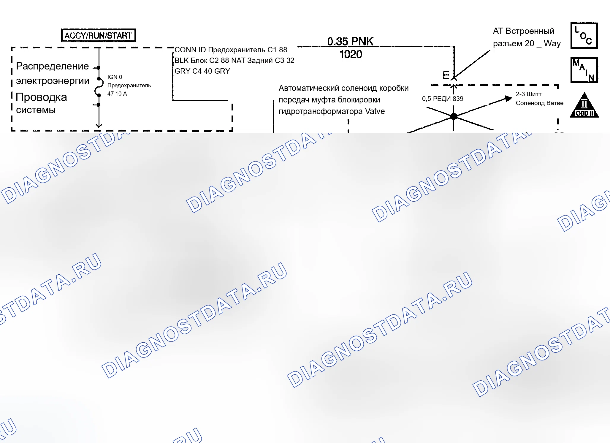 Рис. 356: расшифровка кода ошибки P0785 (5.3L): 3-2 Электромагнитная цепь переключения передач Электрическая. Chevrolet TrailBlazer I