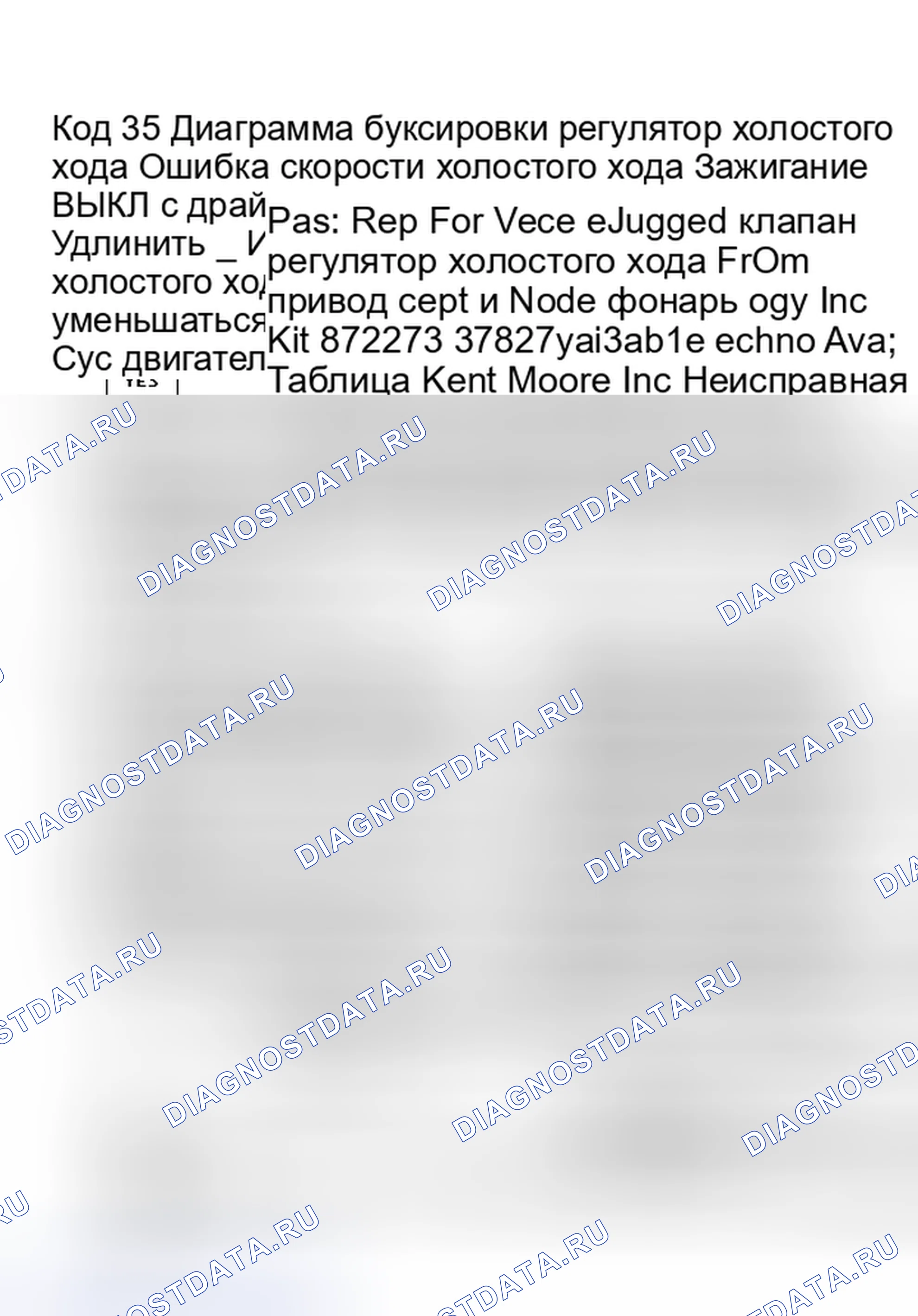 Рис. 261: Код 35, блок-схема, регулятор холостого хода обороты холостого хода Error. Chevrolet Cavalier II