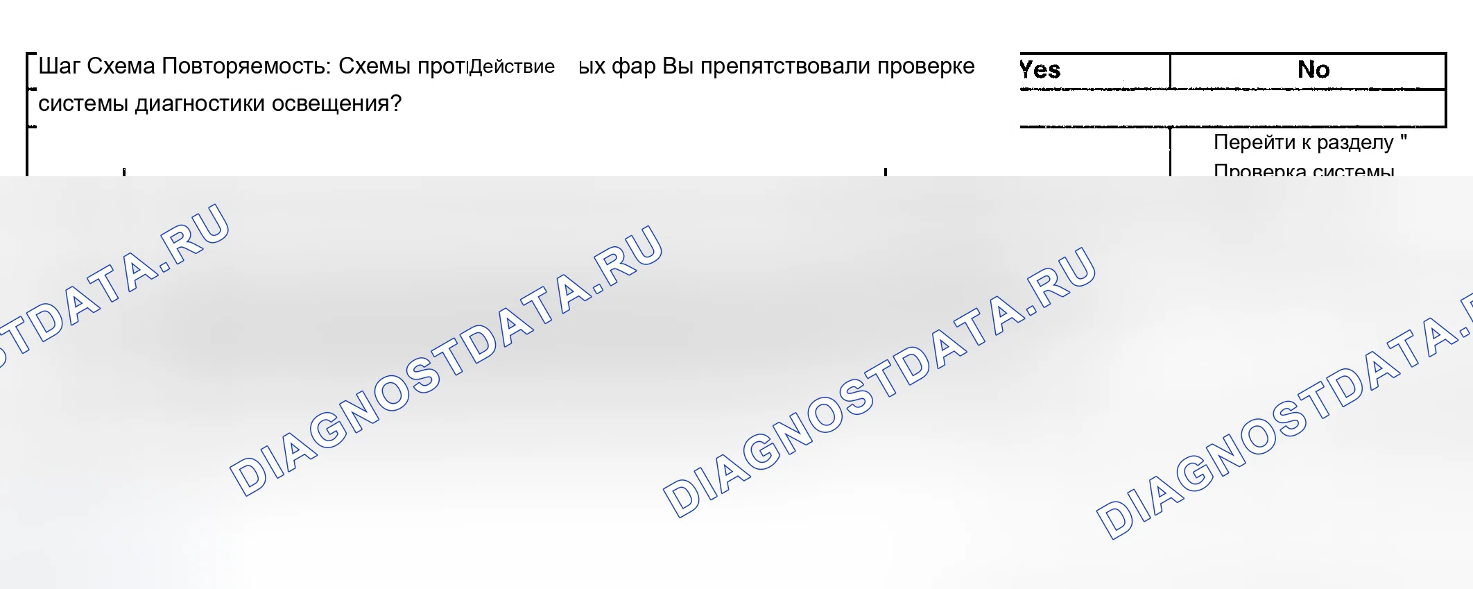 Рис. 59: Противотуманные фары в нерабочем состоянии (экспорт, задняя часть, коммунальное обслуживание). Chevrolet Tahoe II