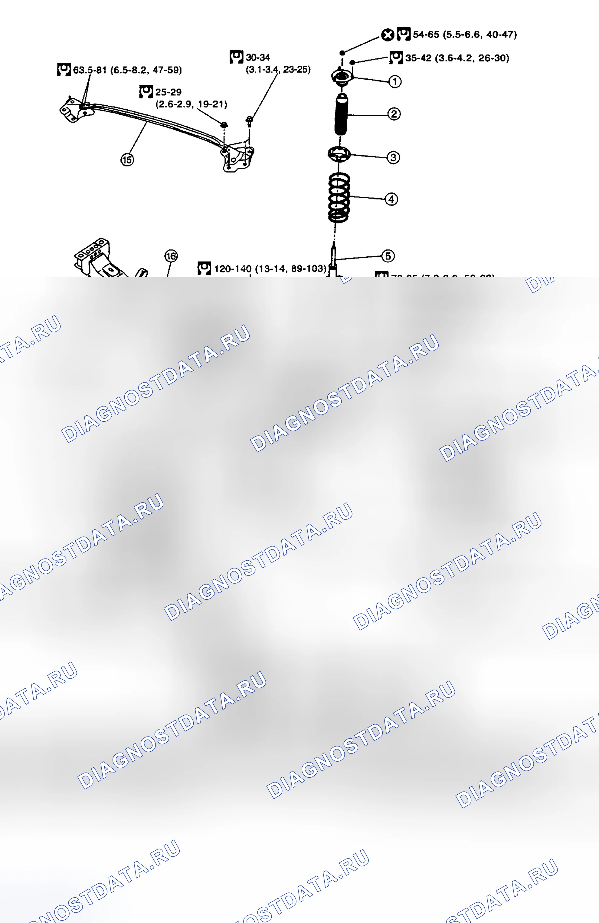 Рис. 12. Nissan 350Z I