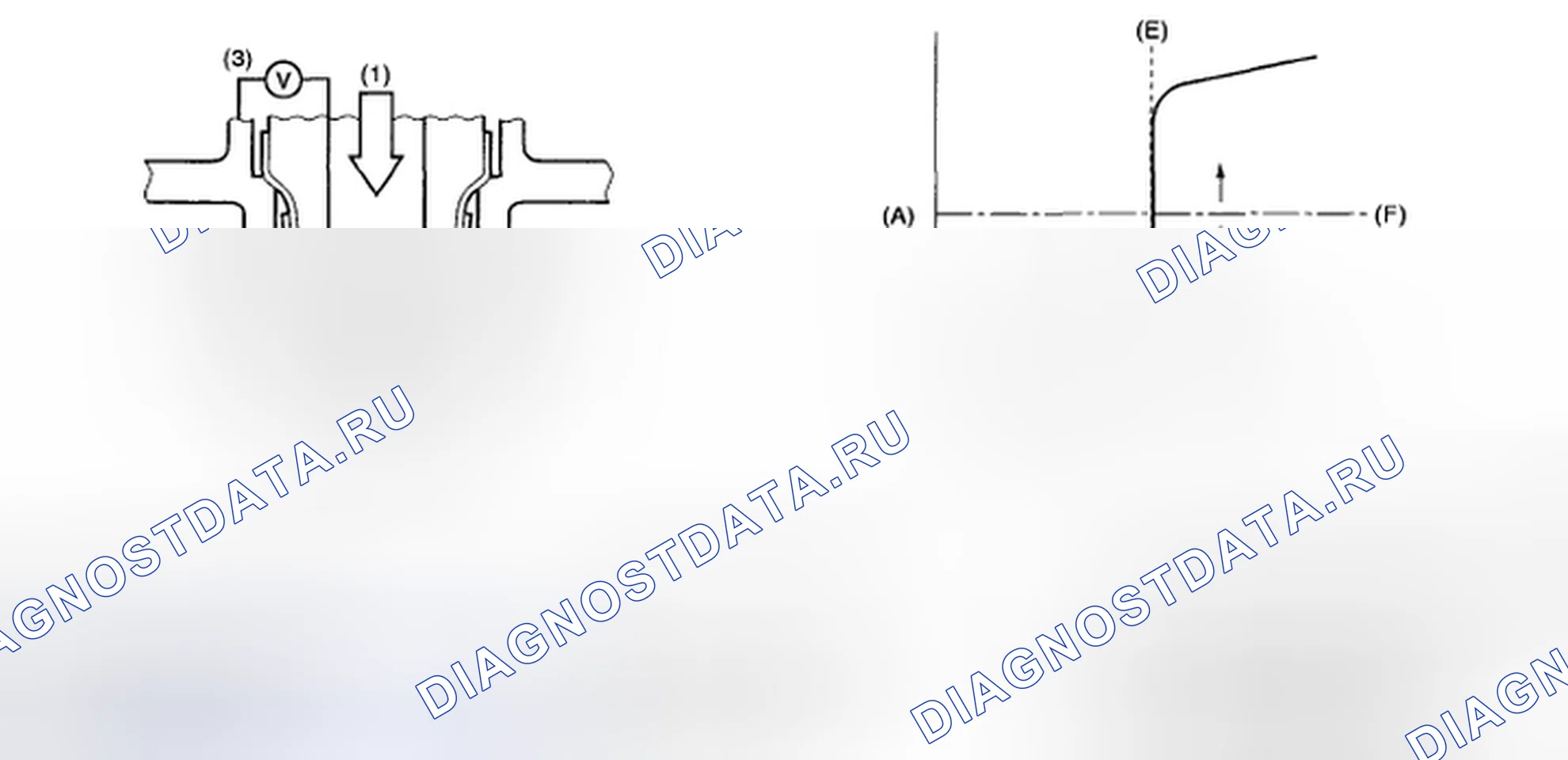 Рис. 31: ОПИСАНИЕ КОМПОНЕНТОВ. Subaru Outback BP рестайлинг