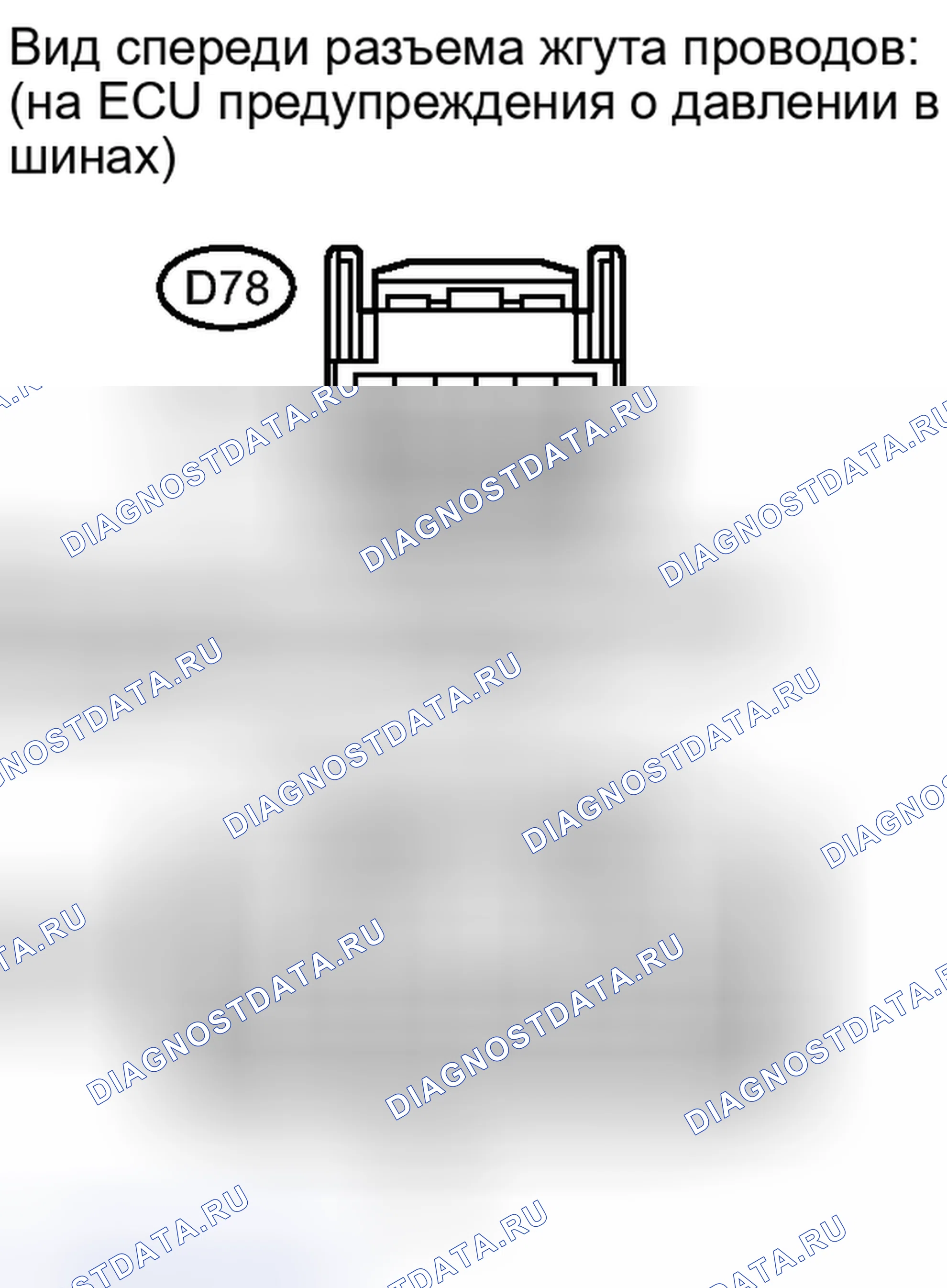 Рис. 81. Toyota Yaris III