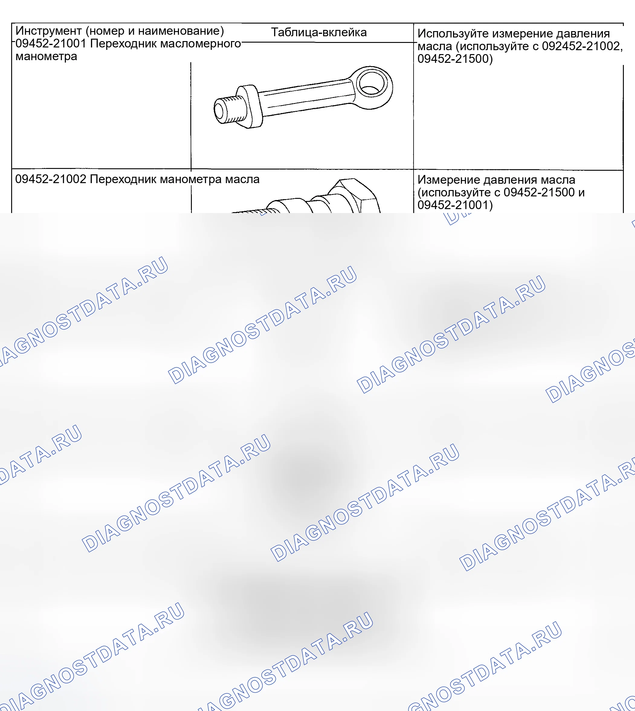 Рис. 3: СПЕЦИАЛЬНЫЕ ИНСТРУМЕНТЫ (A / T). Hyundai Accent II