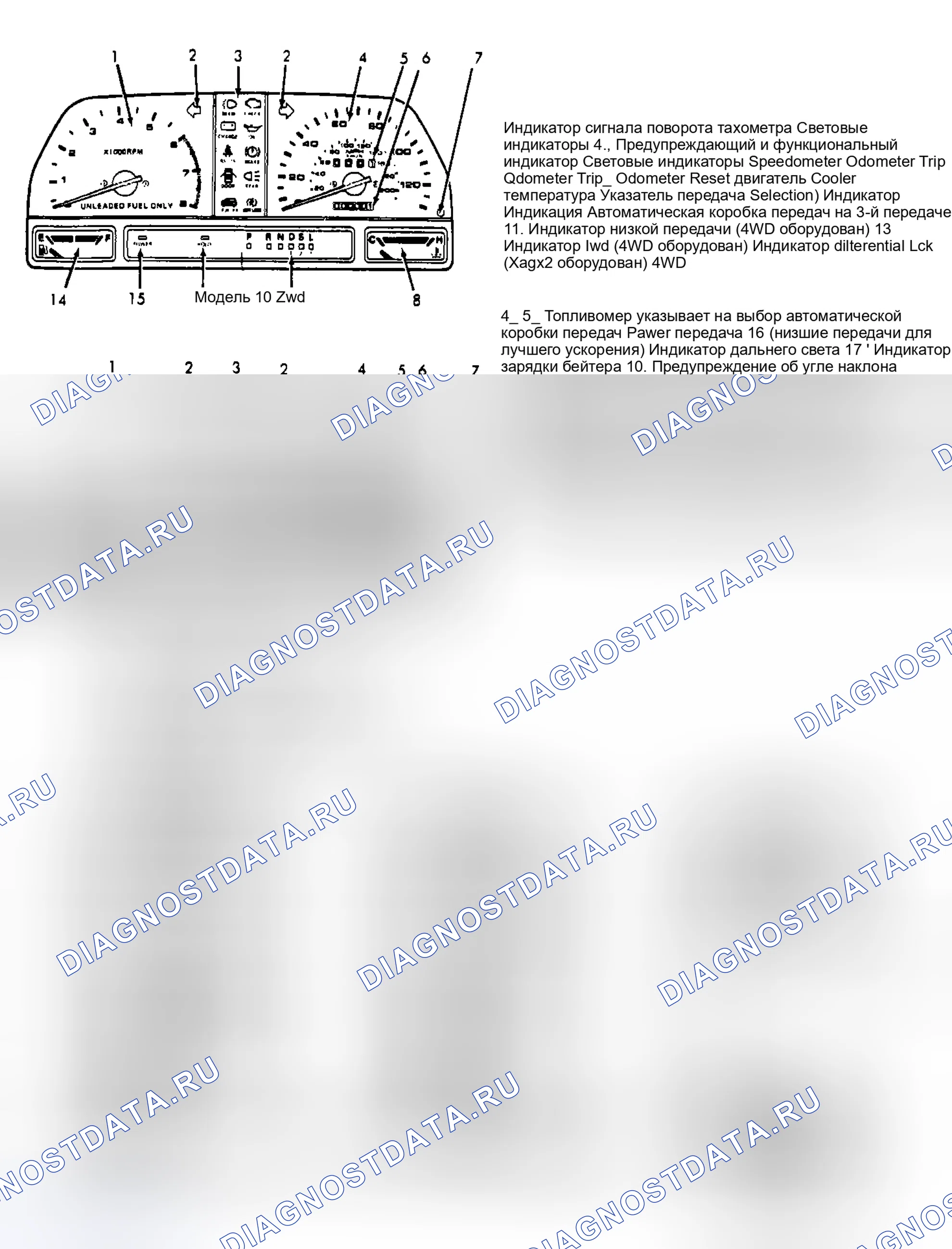 Рис. 1: СЕРВИСНЫЙ ИНДИКАТОР И ПРЕДУПРЕЖДАЮЩИЕ ОГНИ. Mazda MPV V