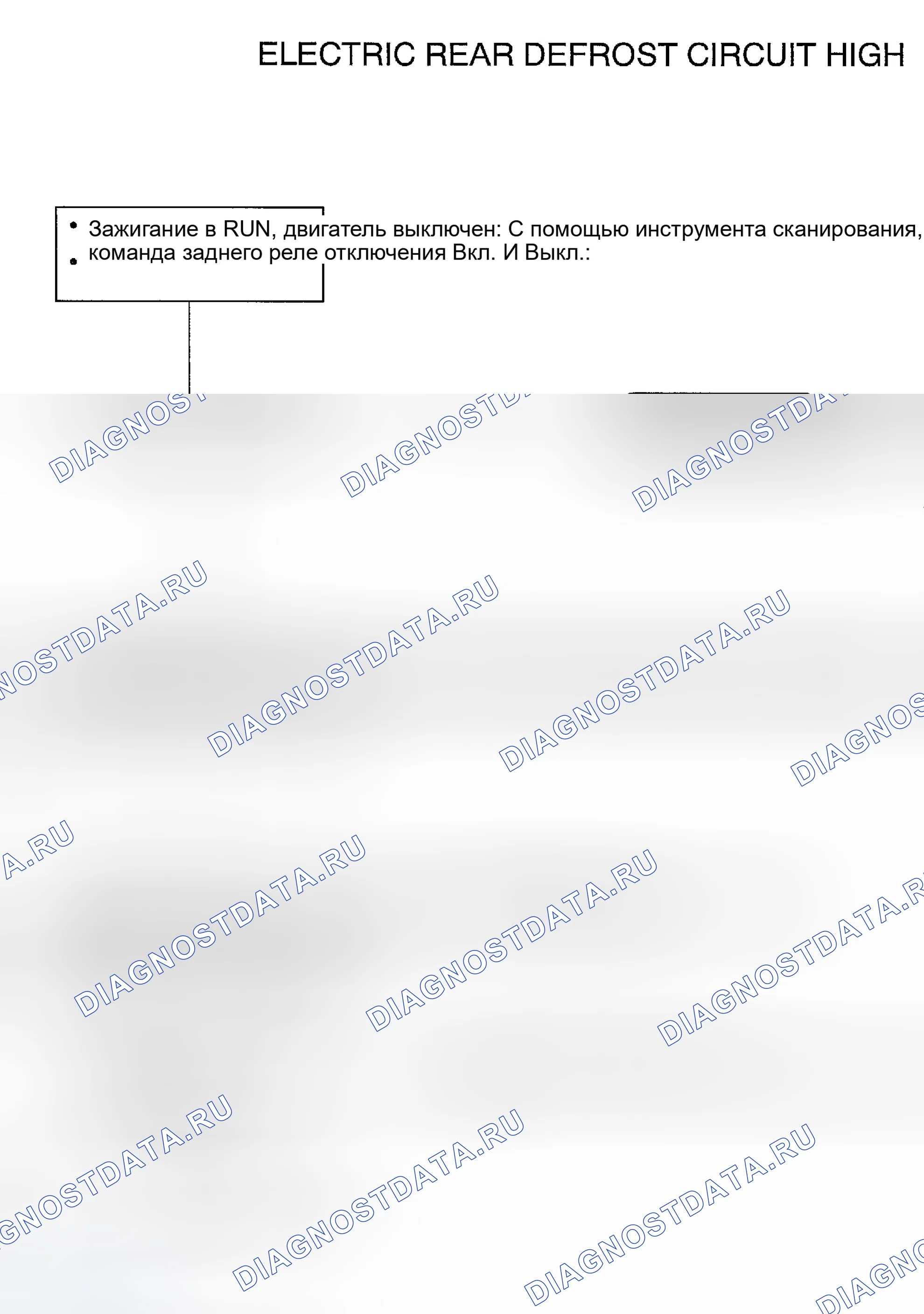 Рис. 11. Kia Rio I