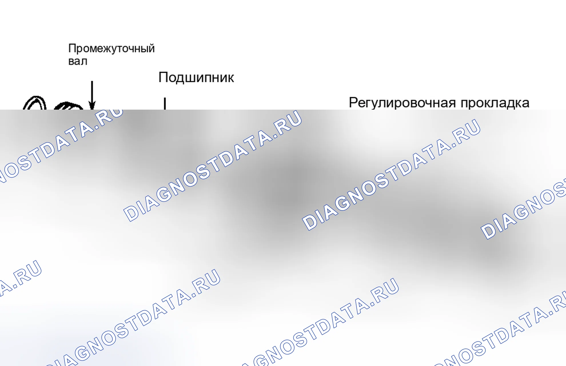 Рис. 23. Ford Escort V рестайлинг