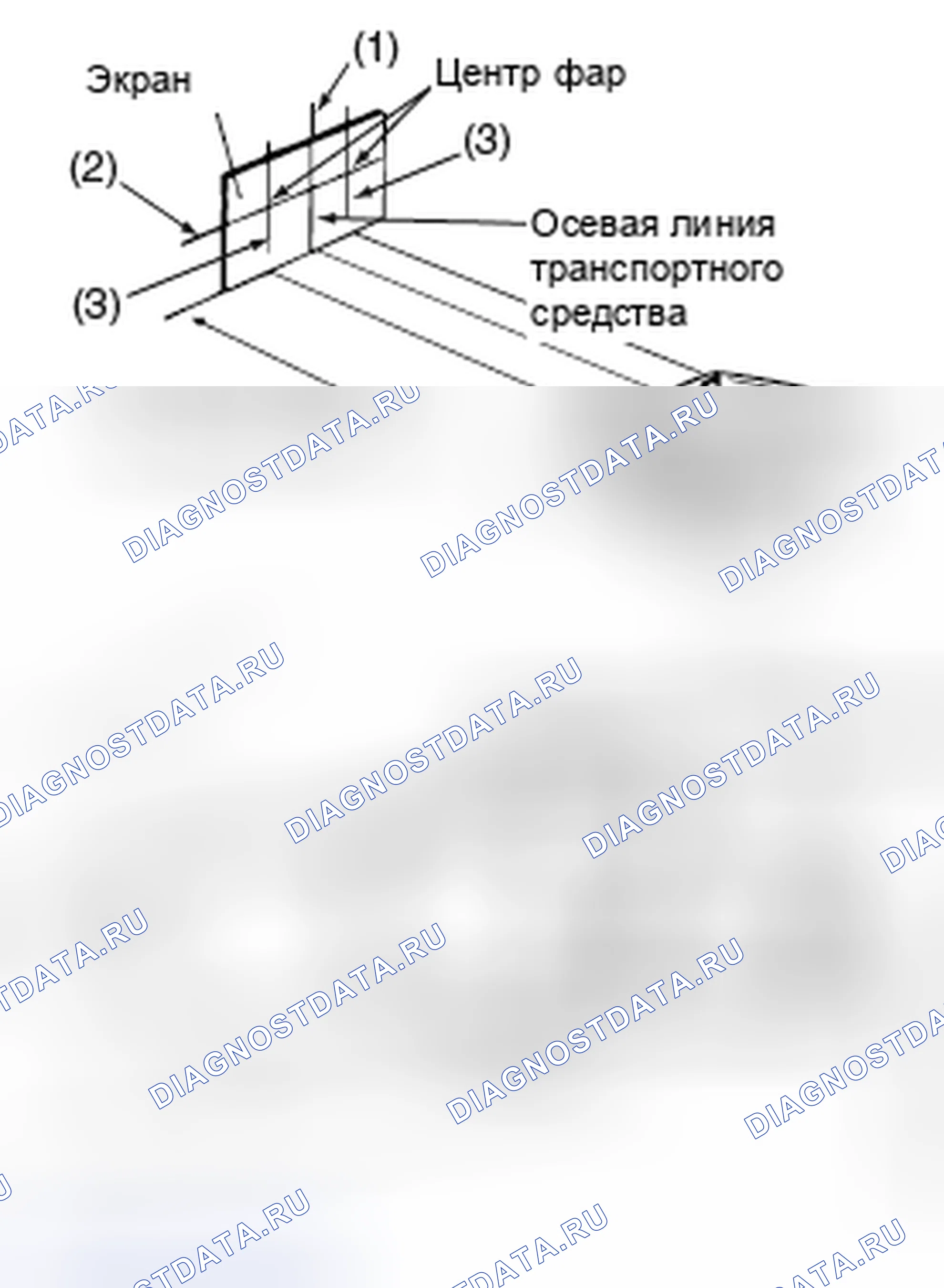 Рис. 63: ИНСТРУКЦИИ ПО ПРЕДВАРИТЕЛЬНОЙ НАВОДКЕ (БЛИЖНИЙ СВЕТ). Mazda MX-5 NB