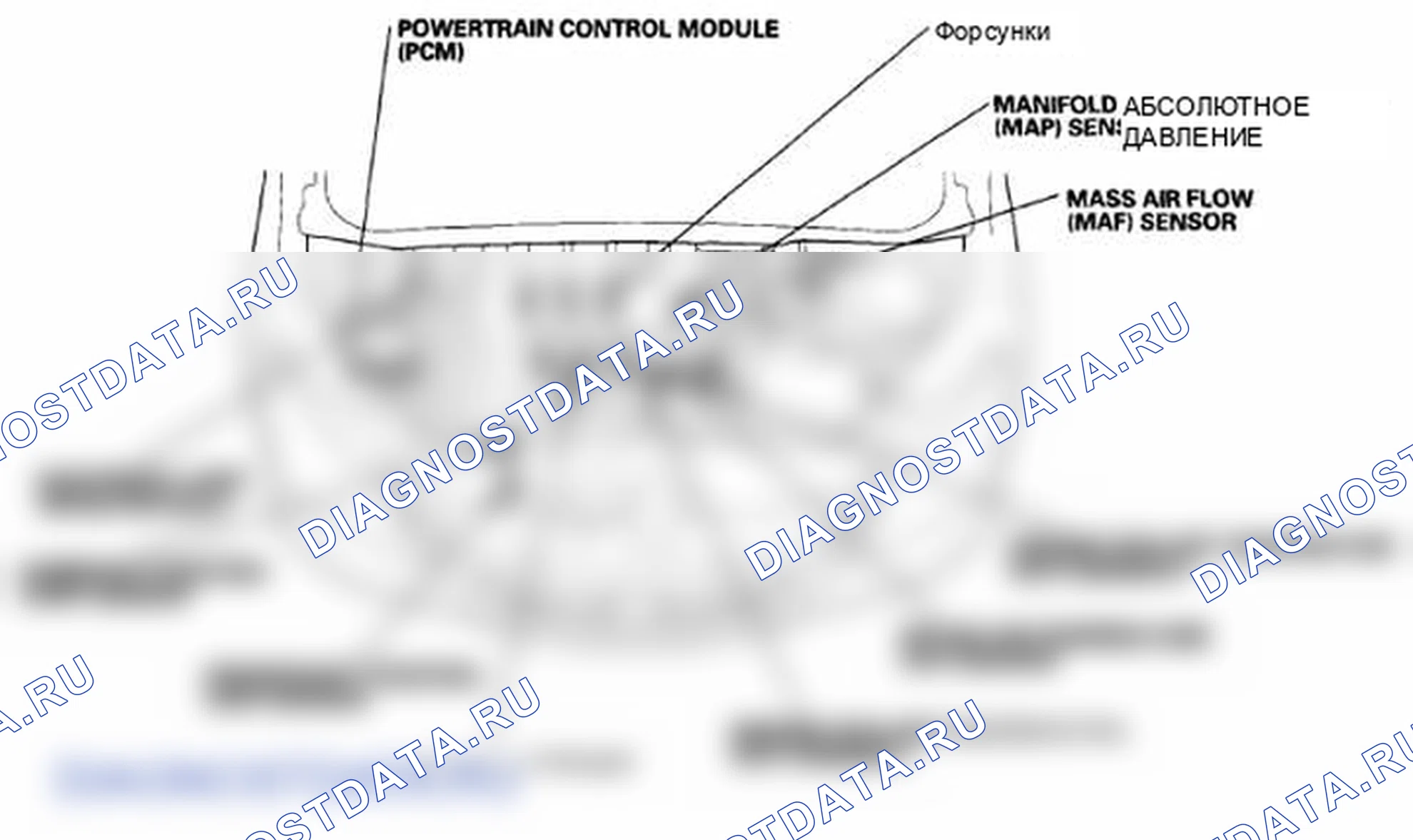 Рис. 218: Указатель расположения компонентов. Honda Odyssey IV