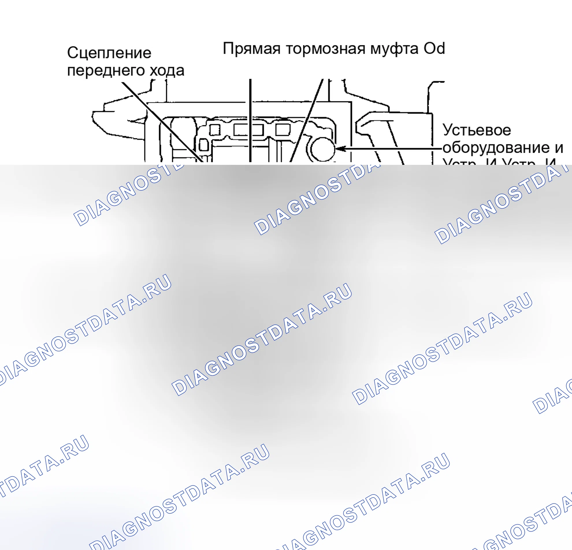 Рис. 36. Haval H9 I