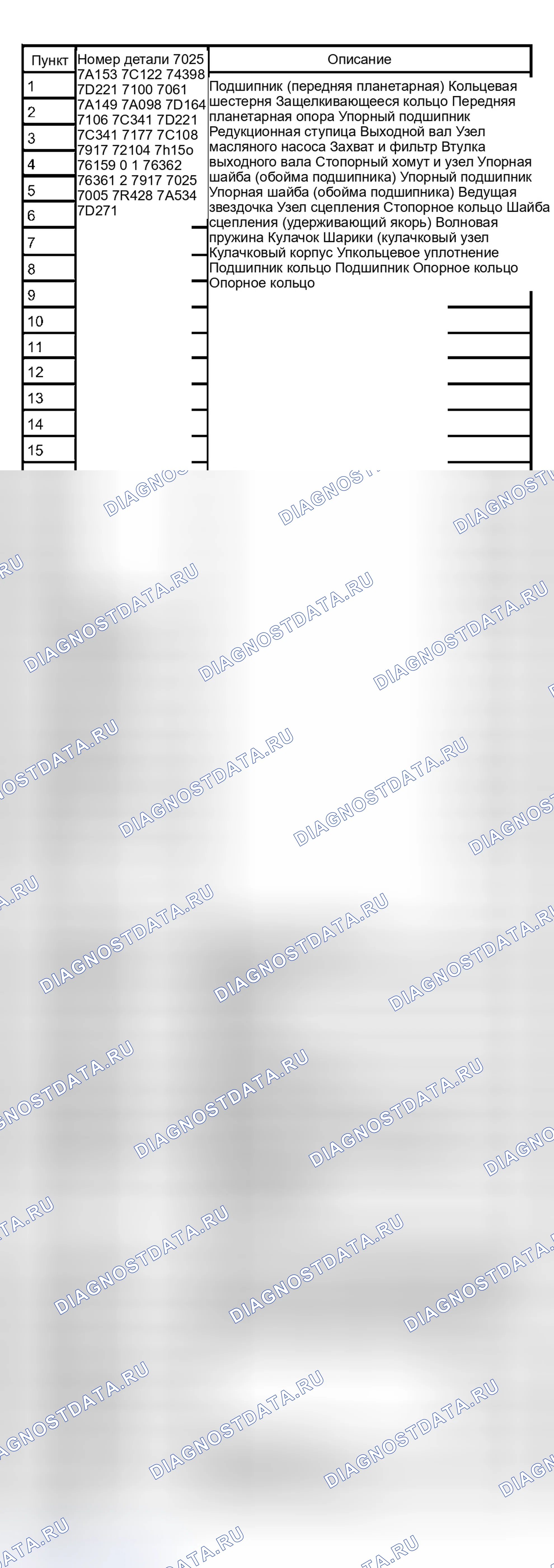 Рис. 27. Ford Expedition II